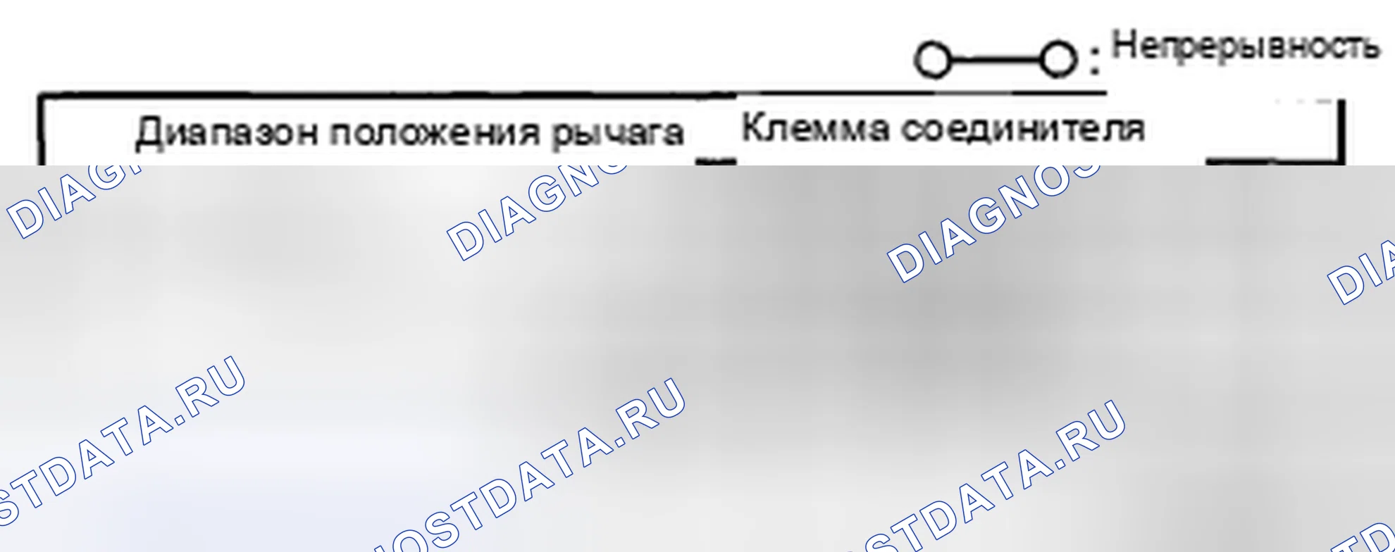 Рис. 432: ПРОВЕРКА КОМПОНЕНТОВ РЫЧАГА СЕЛЕКТОРА. Mazda CX-7 I