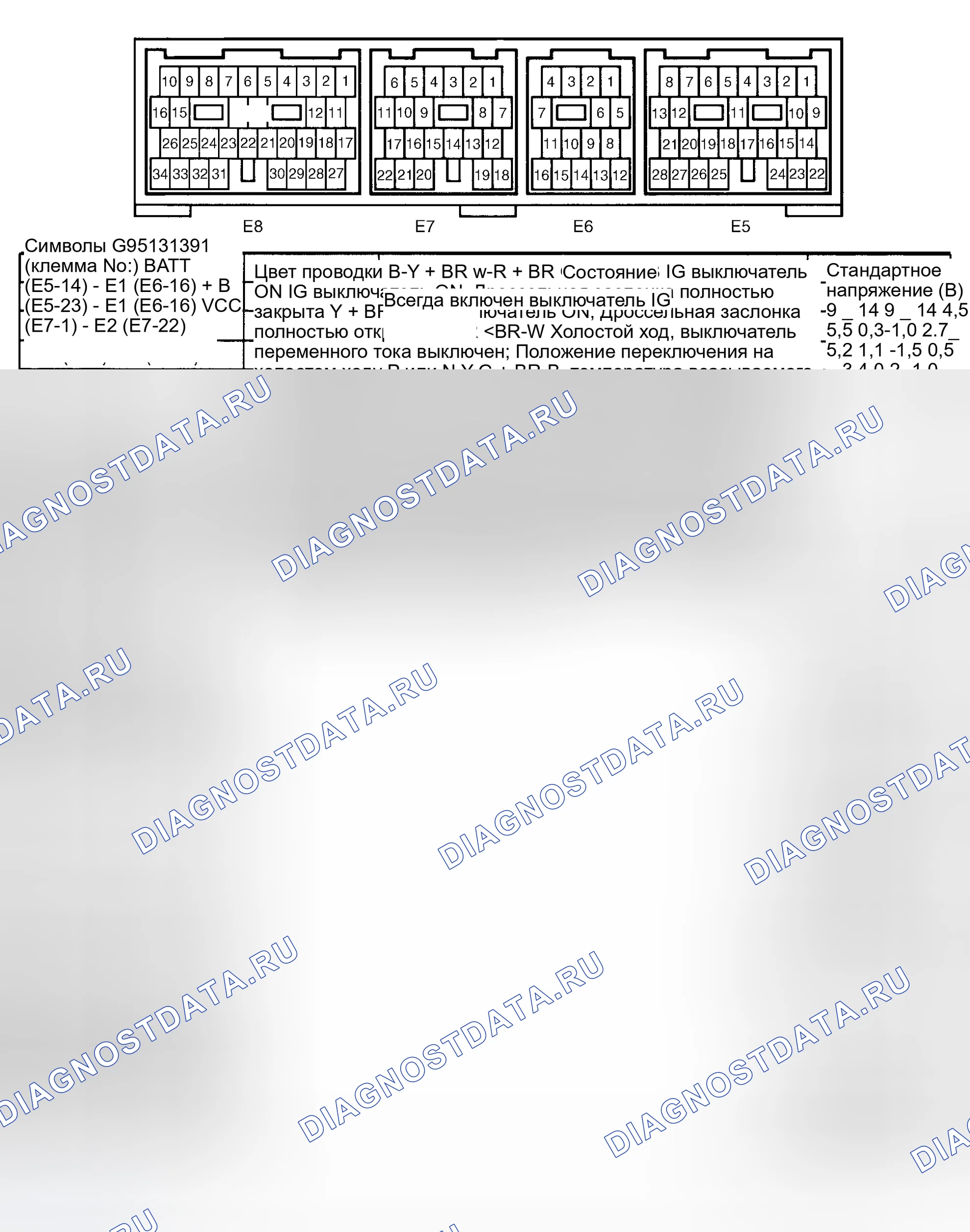 Рис. 41. Toyota Land Cruiser 100