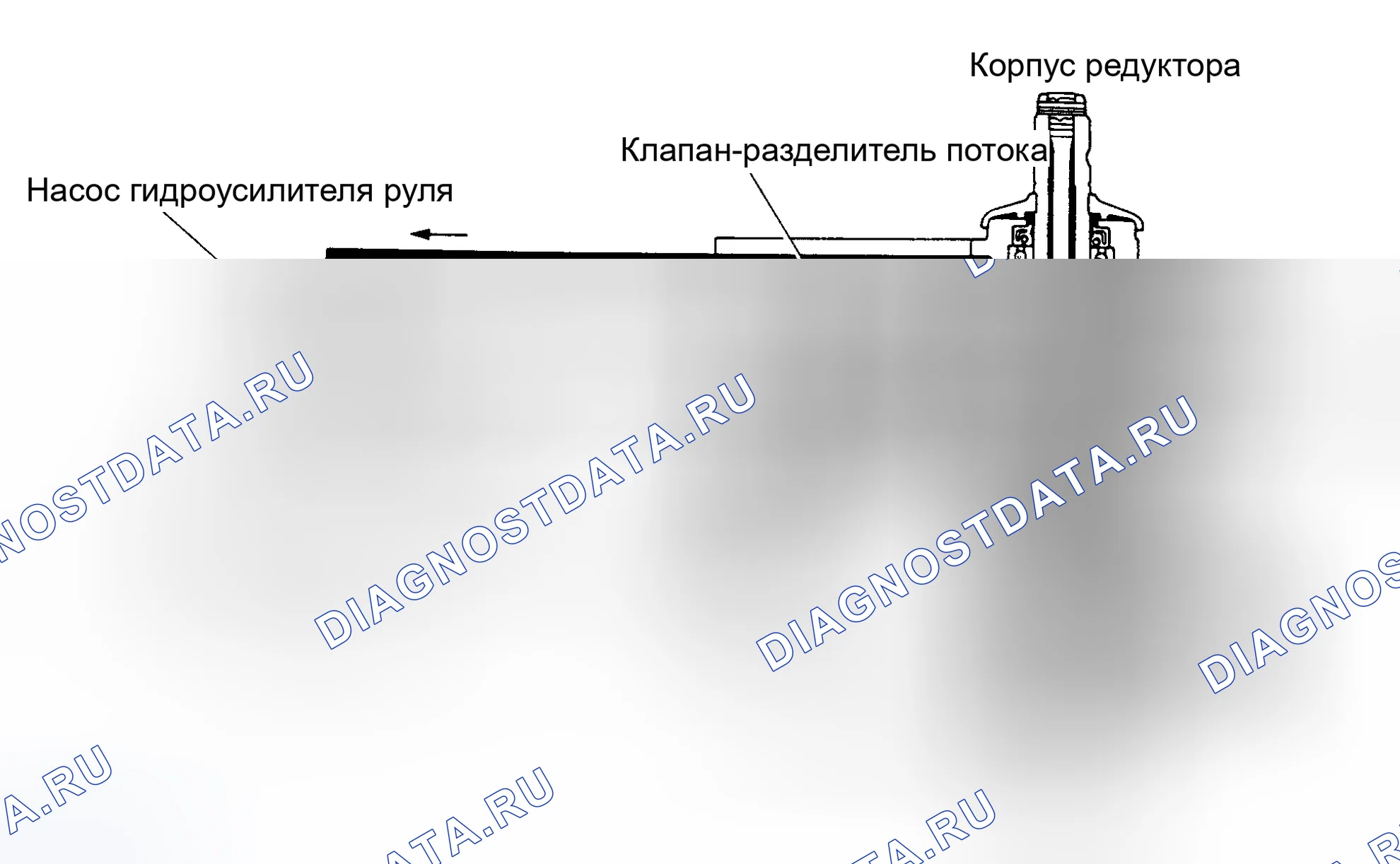 Рис. 8: ОПИСАНИЕ И РАБОТА. Lexus LS I