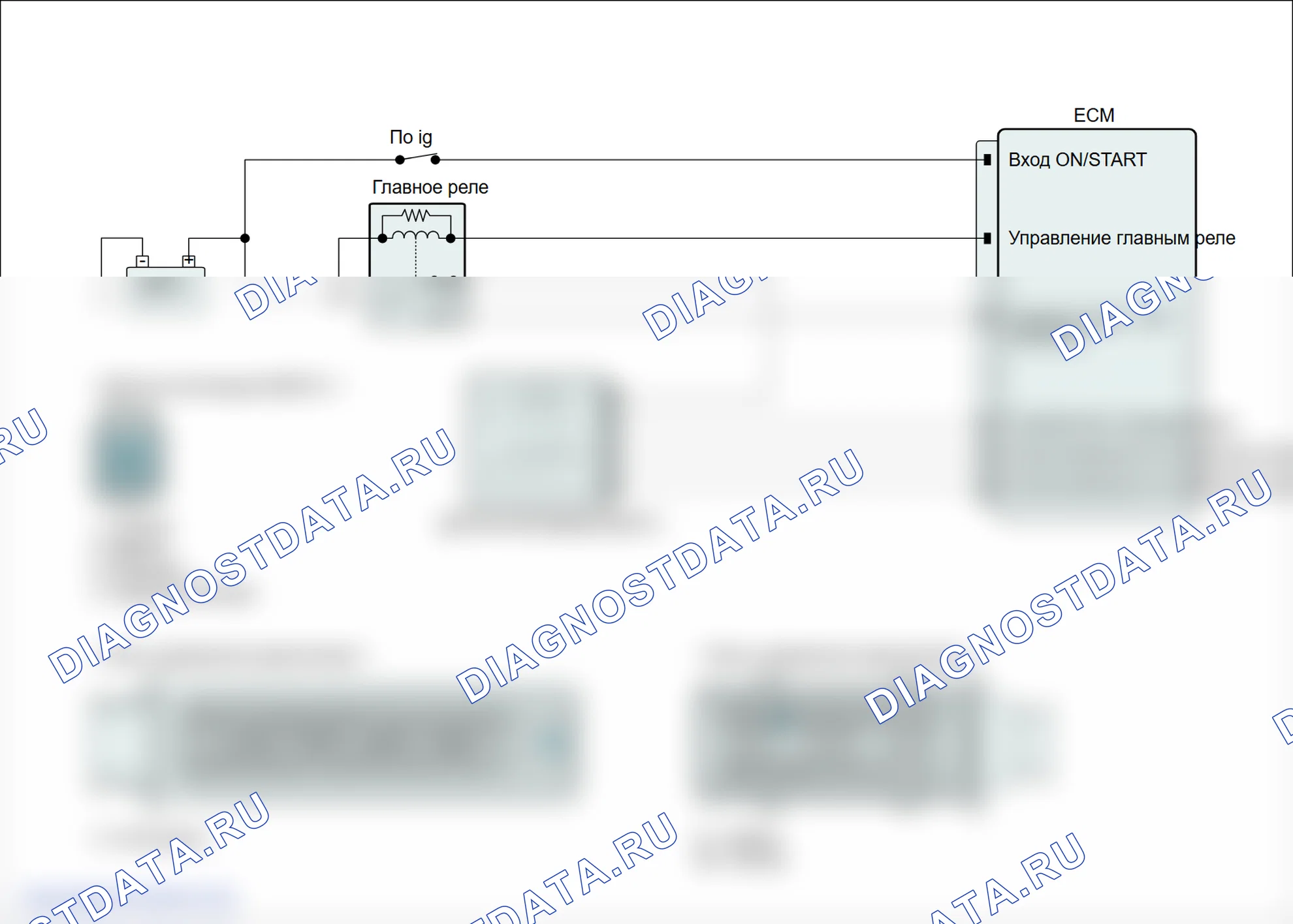 P0151: Низкое напряжение цепи датчика O2 (блок 2/датчик 1). Hyundai Genesis BH