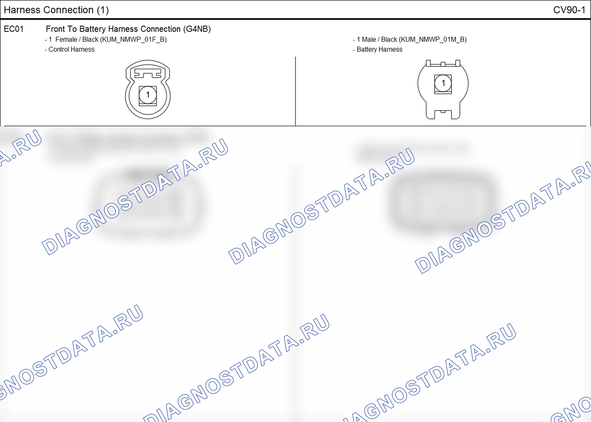Распиновка разъёма CV90-1 — harness connection. Hyundai Elantra V рестайлинг