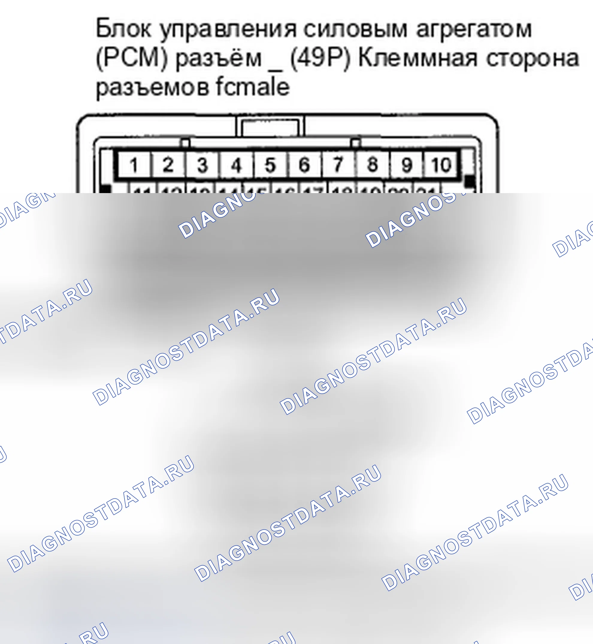 Рис. 127. Honda Crosstour I