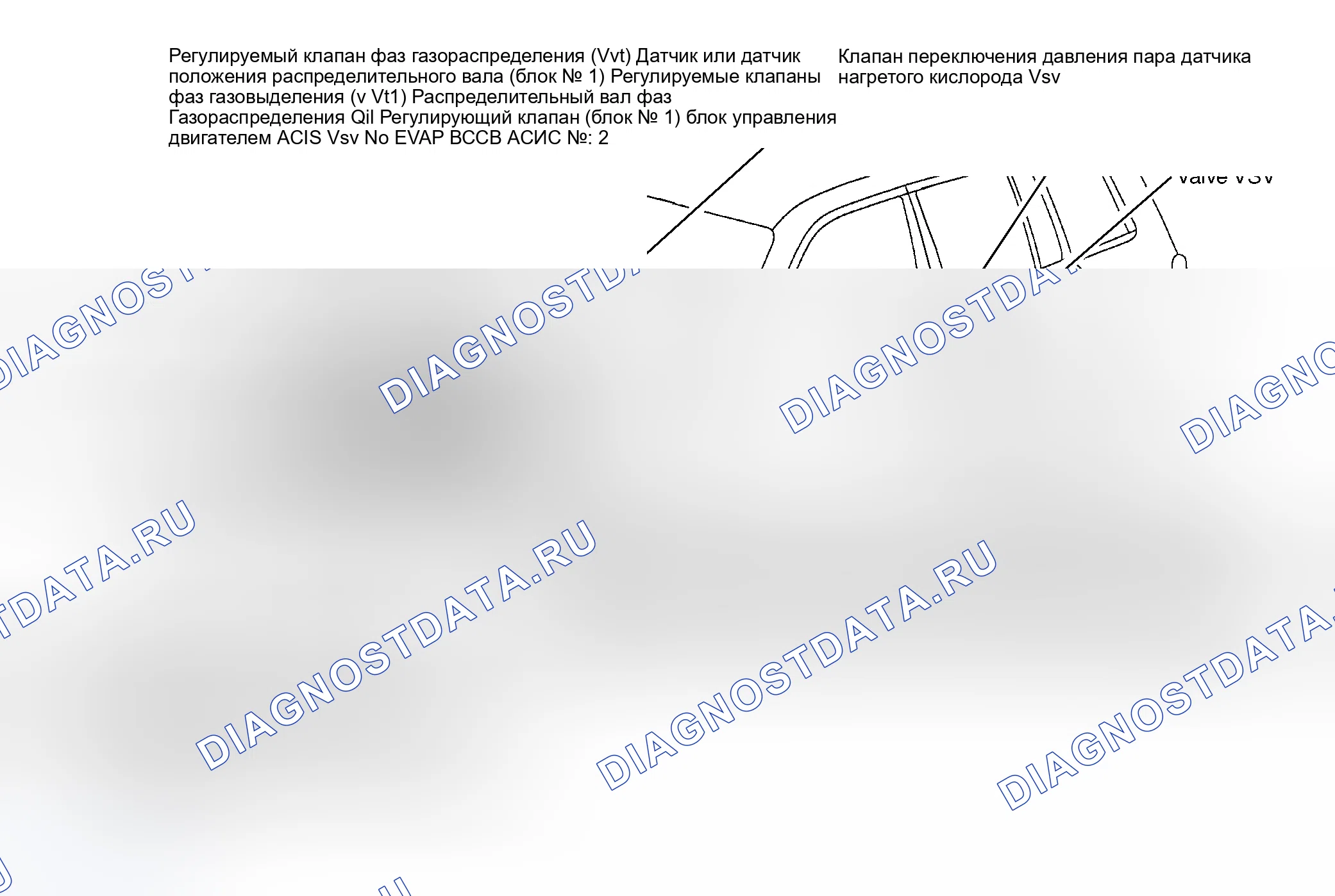 Рис. 22. Toyota Highlander I