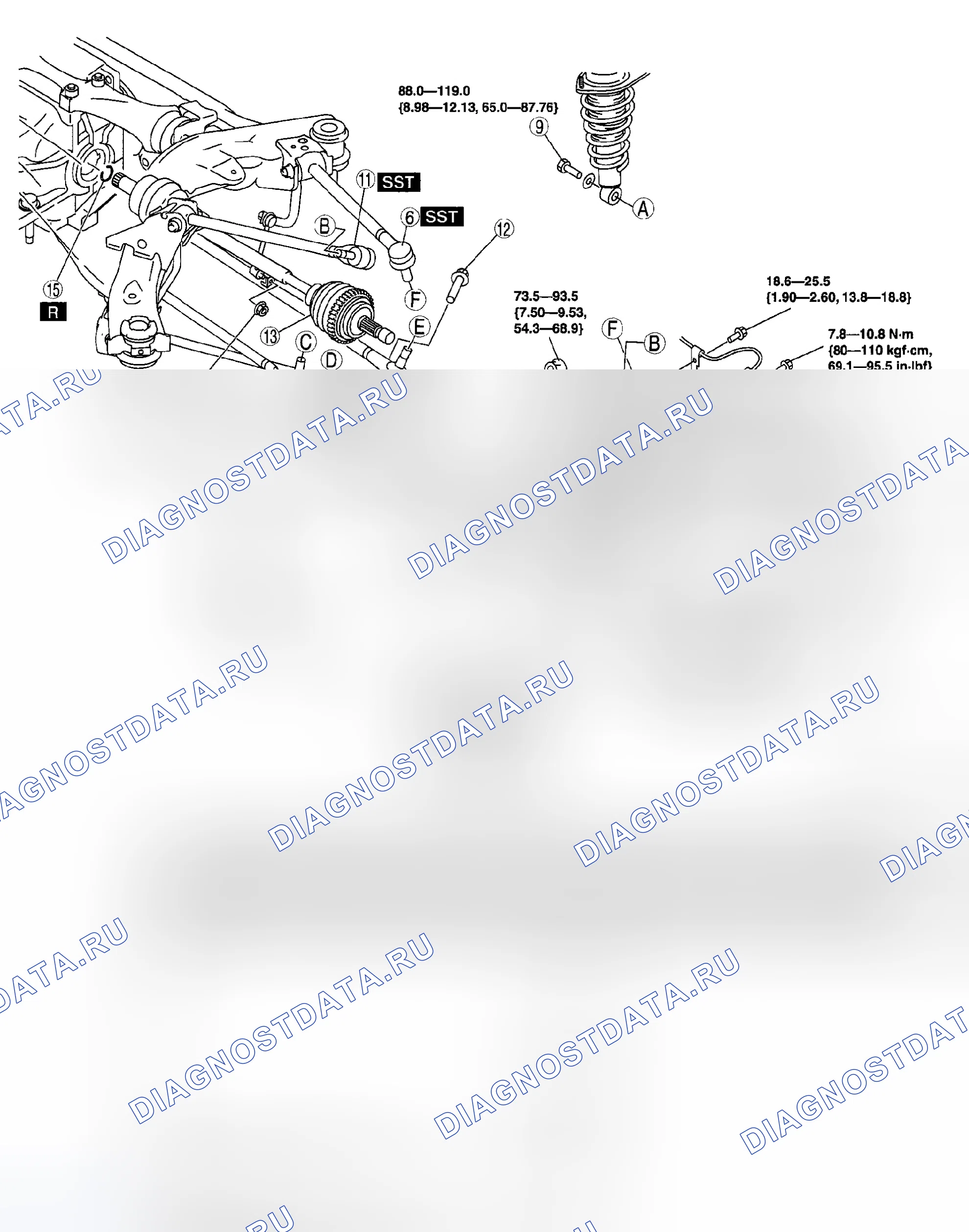 Рис. 2. Mazda MX-5 NC рестайлинг