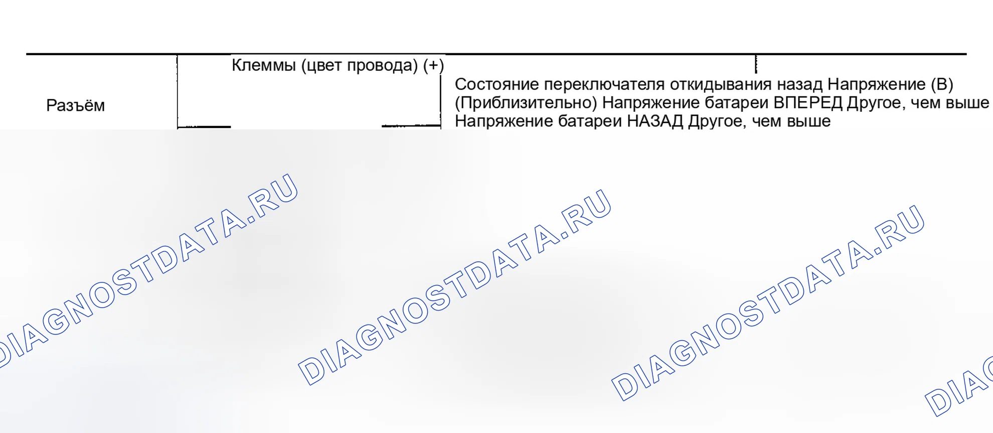 Рис. 51. Infiniti FX35 I