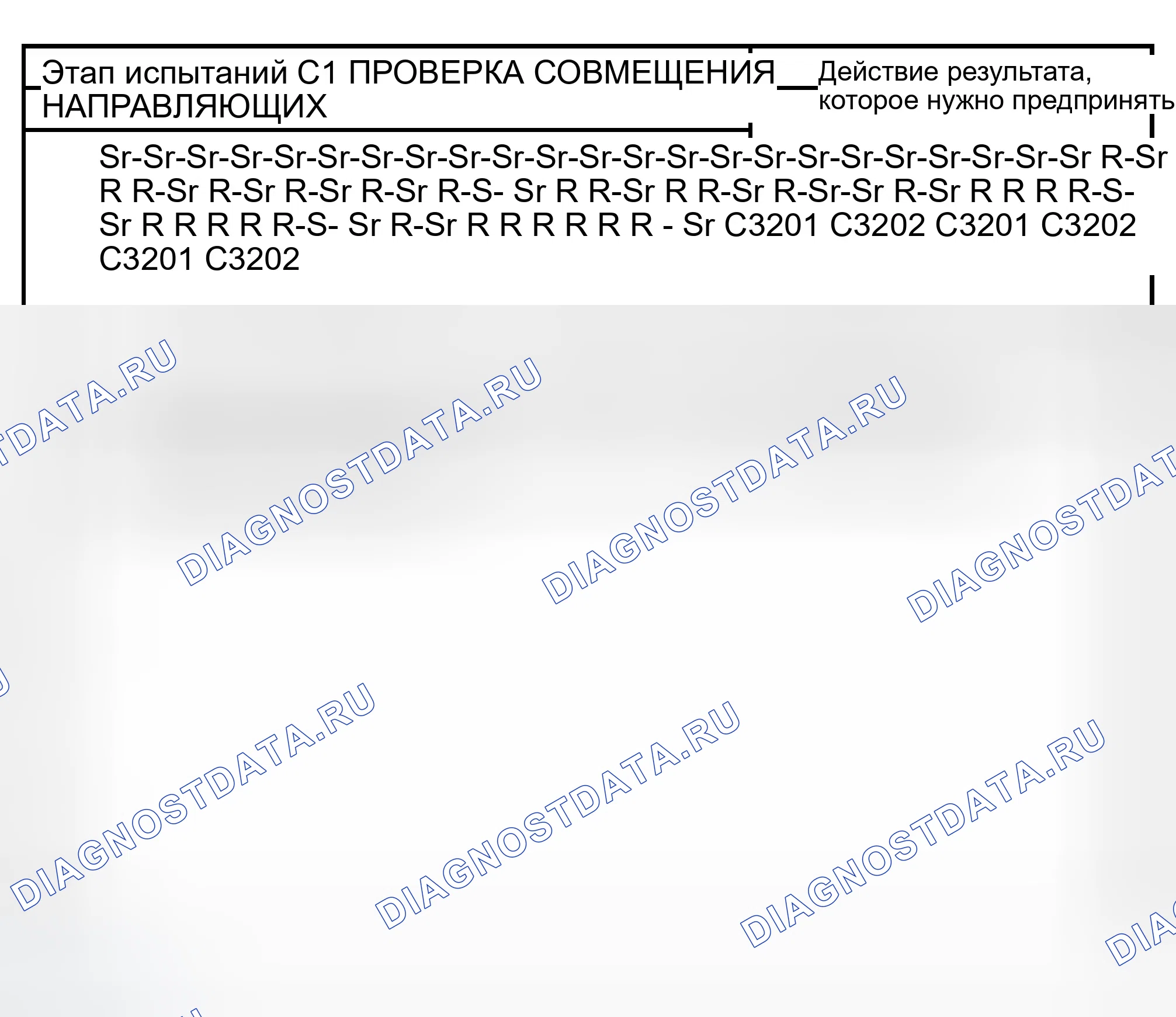 Рис. 396: ТОЧЕЧНОЕ ИСПЫТАНИЕ C: СИЛОВОЕ СЕДЛО ПЕРЕМЕЩАЕТСЯ, НО ИЗДАЕТ ШУМ. Ford Expedition II