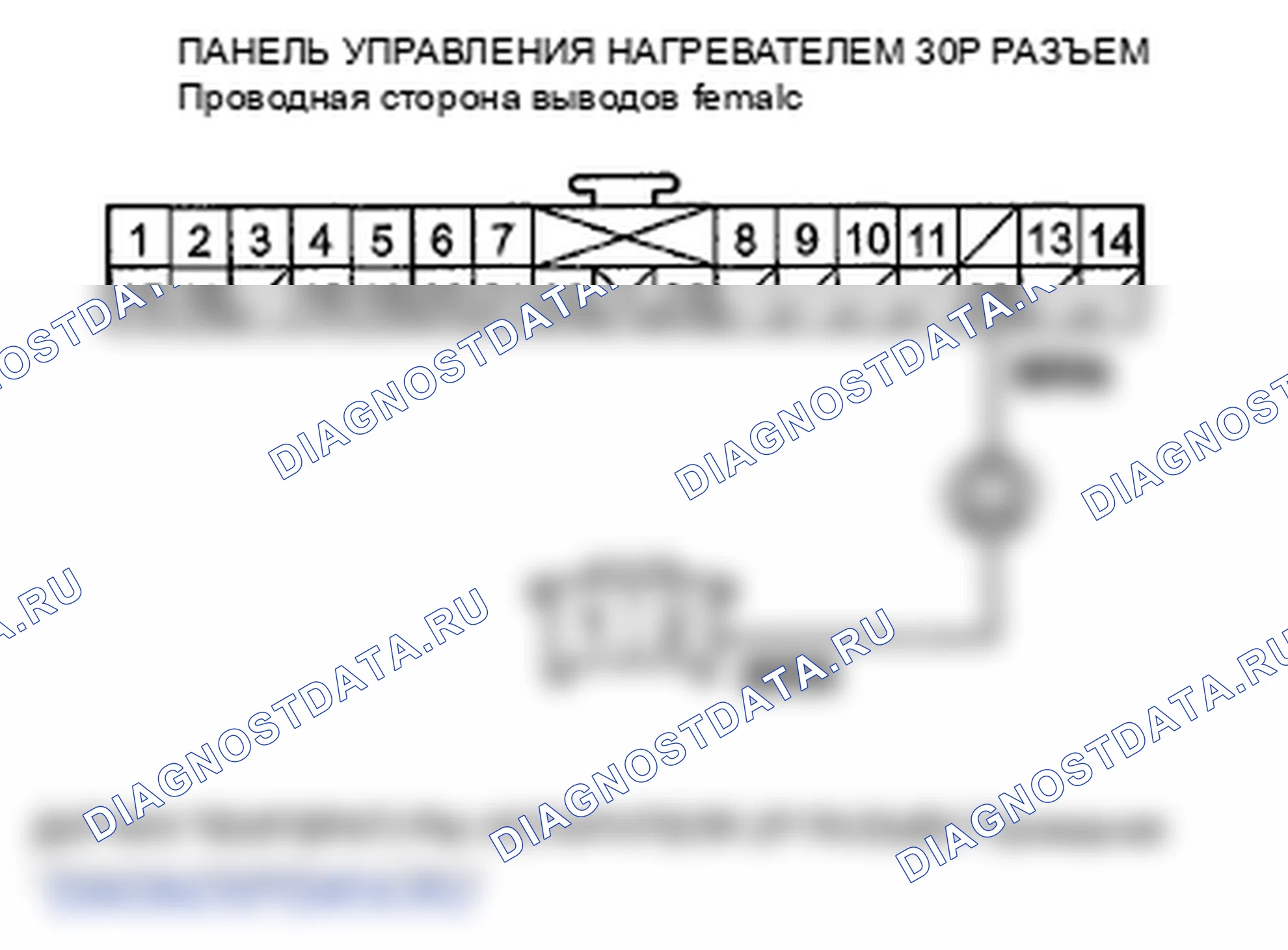 Рис. 36: расшифровка кода ошибки 14: Разомкнутая цепь датчика температуры испарителя. Honda Element YH2 рестайлинг 2