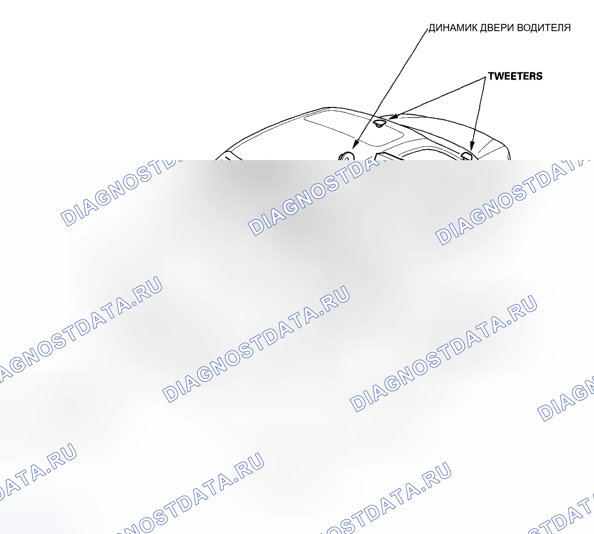 Рис. 30: Указатель расположения компонентов. Honda Accord VI