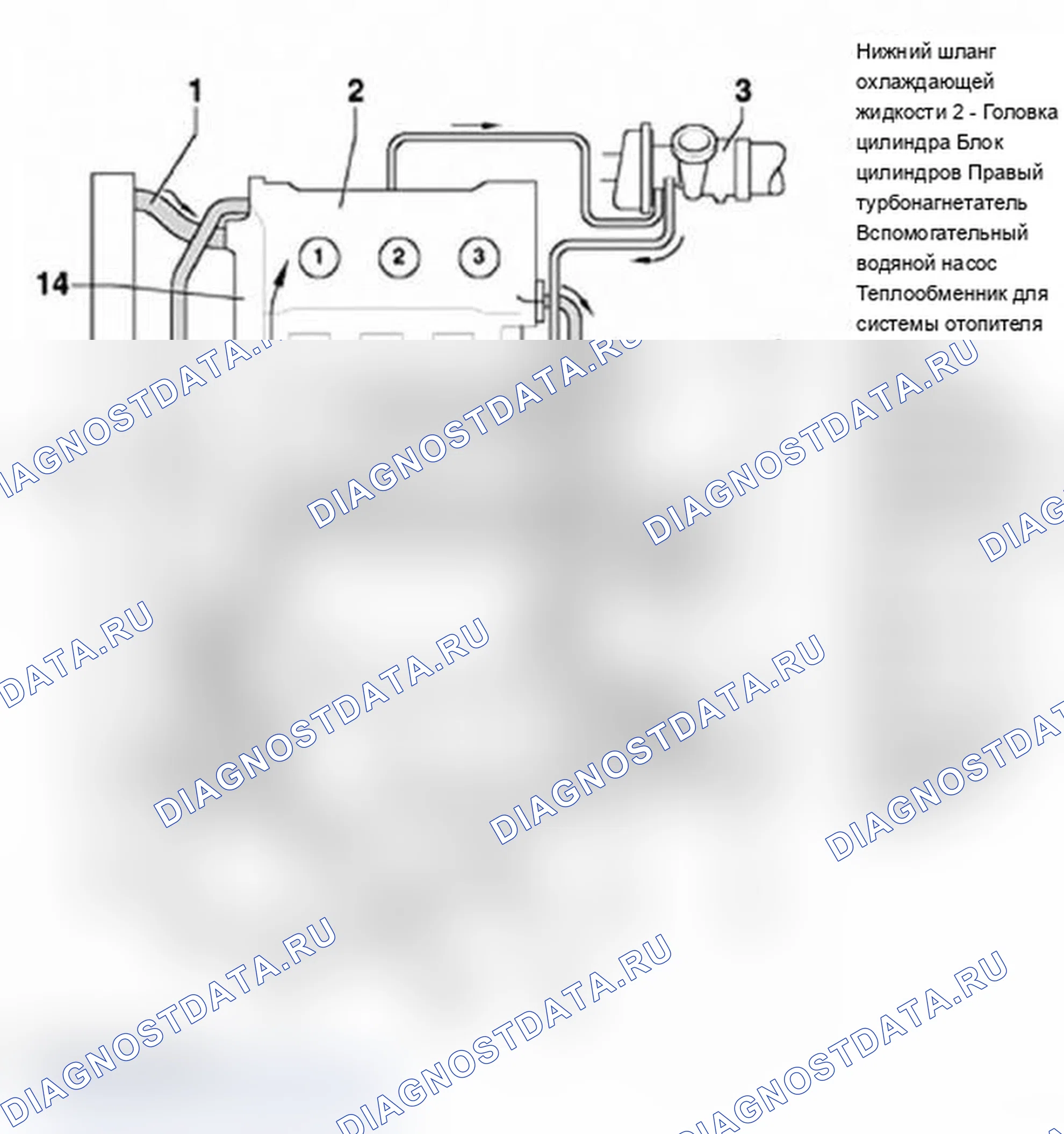 Рис. 14. Audi A6 C5 рестайлинг