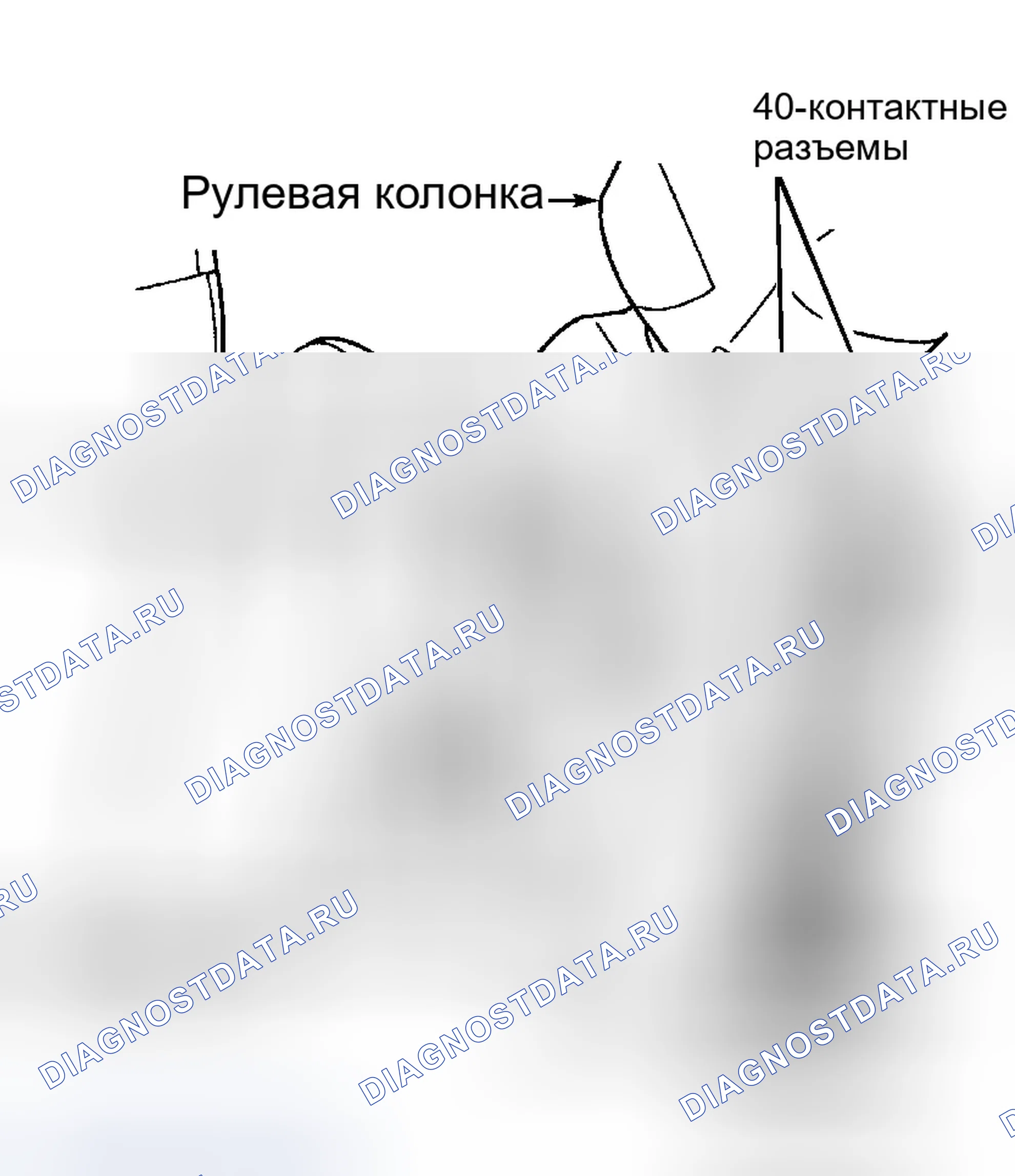 Рис. 7. Dodge Grand Caravan III