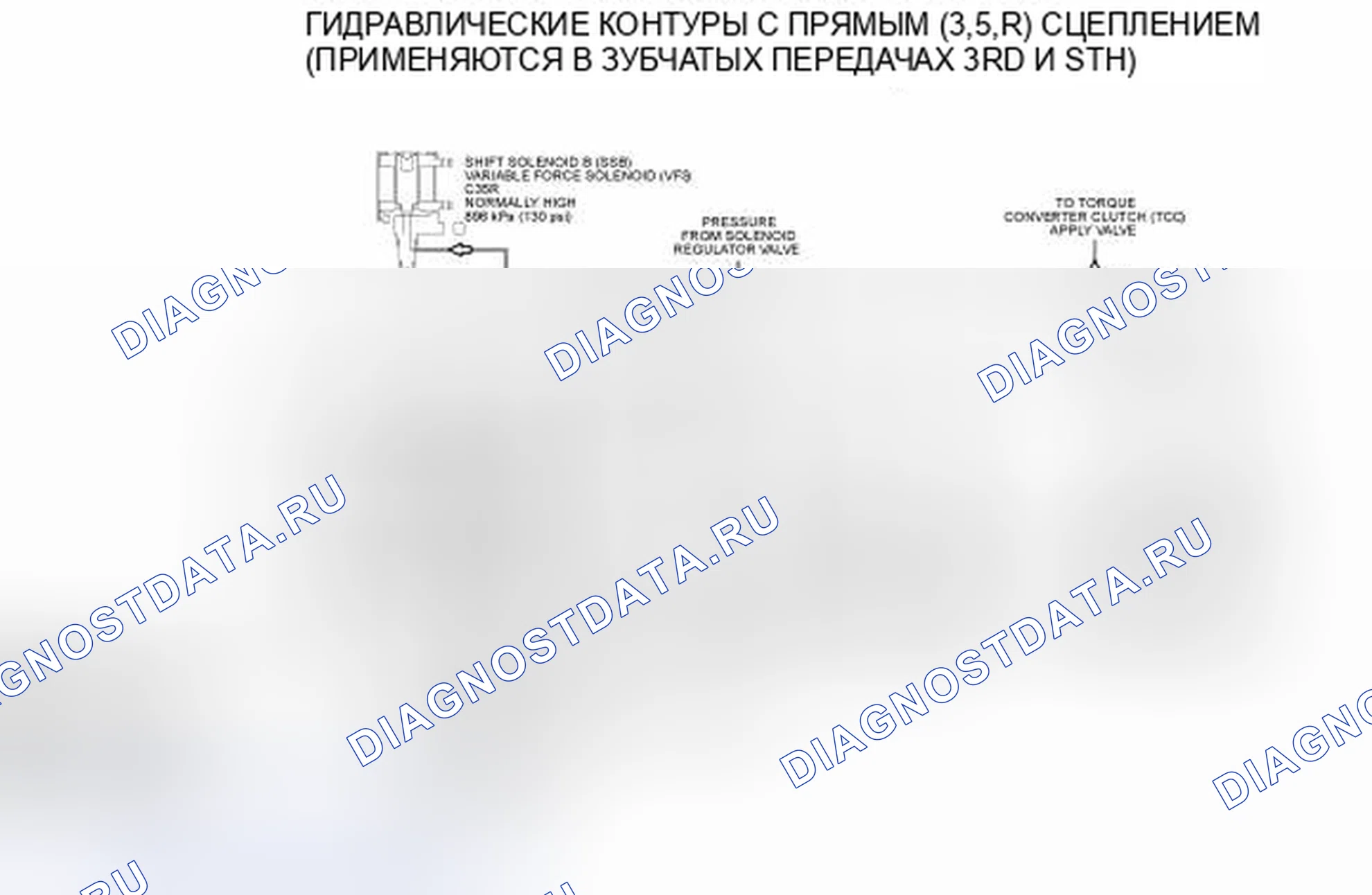 Рис. 145. Hyundai Lafesta I рестайлинг