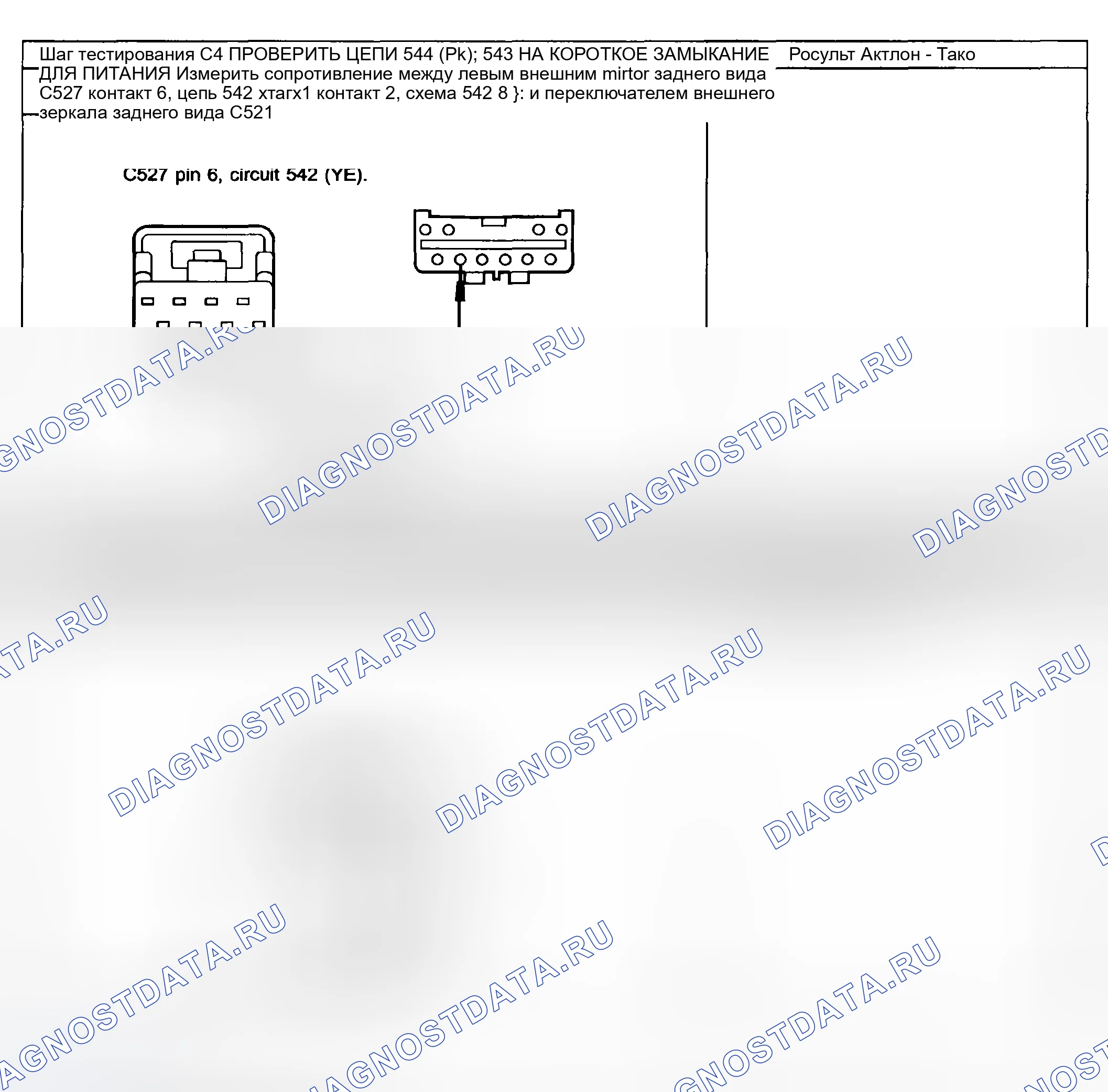 Рис. 13. Ford Pickup F250 Super Duty I