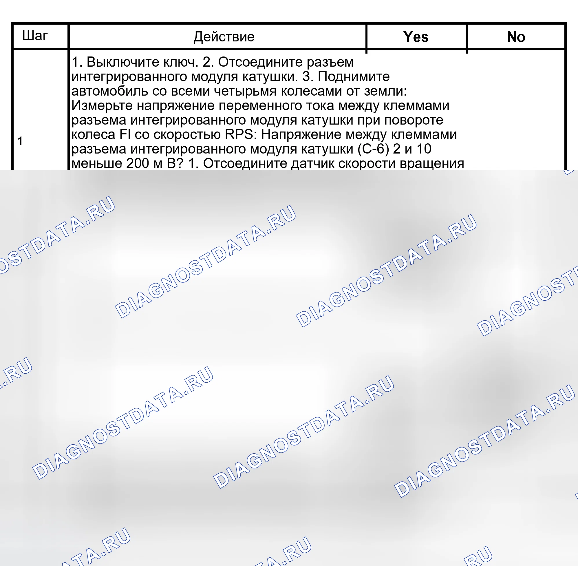Рис. 26: СХЕМА C-1-1: ПРОЦЕДУРА ПРОВЕРКИ ВЫХОДНОГО СИГНАЛА ДАТЧИКА Fl. Isuzu Axiom I