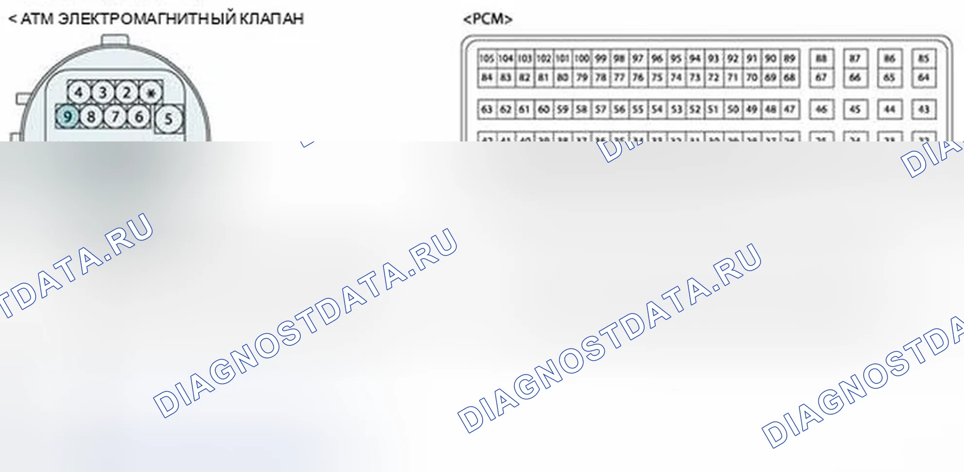 Рис. 186. Hyundai Elantra V