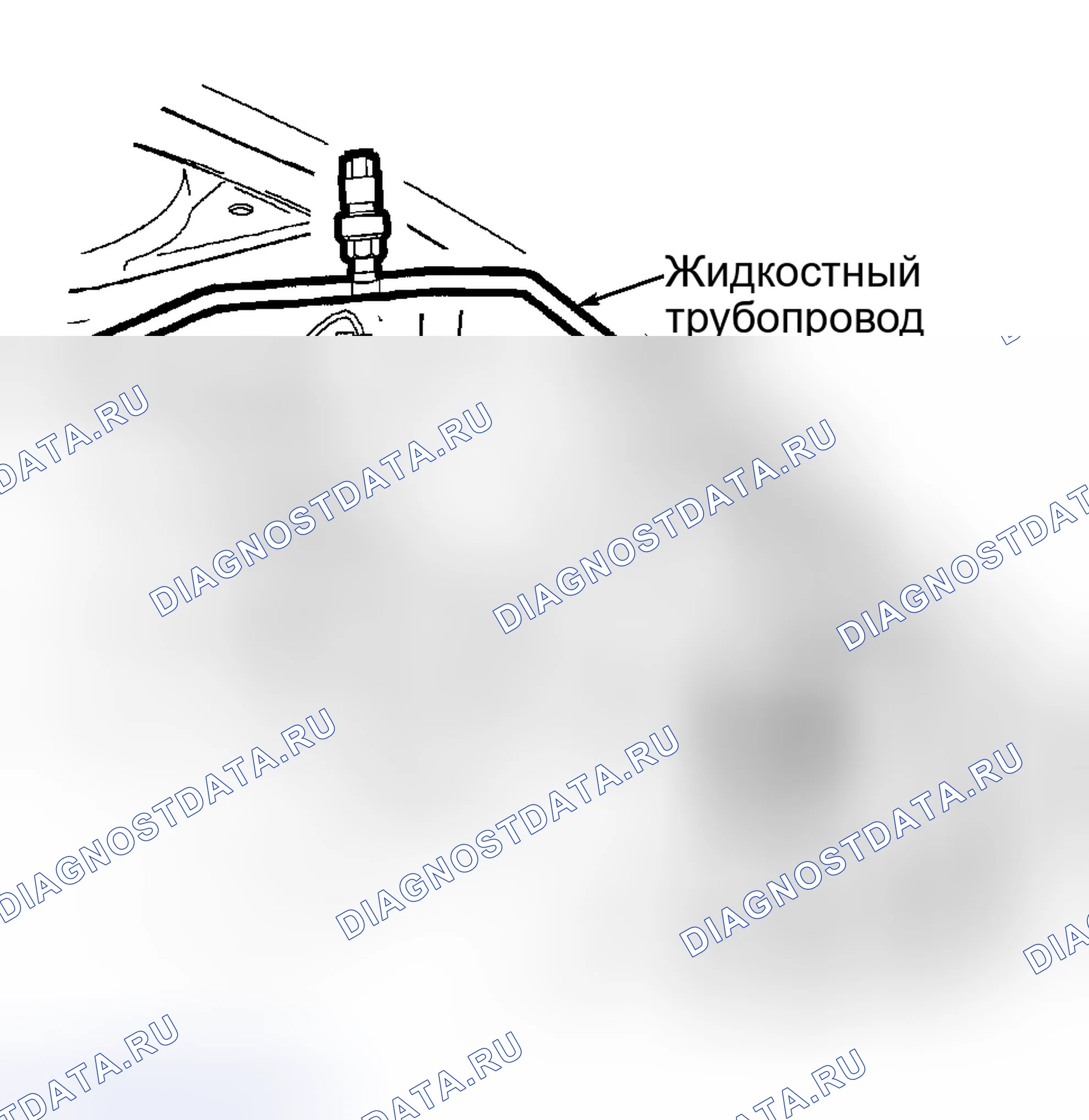 Рис. 74. Kia Rio I рестайлинг