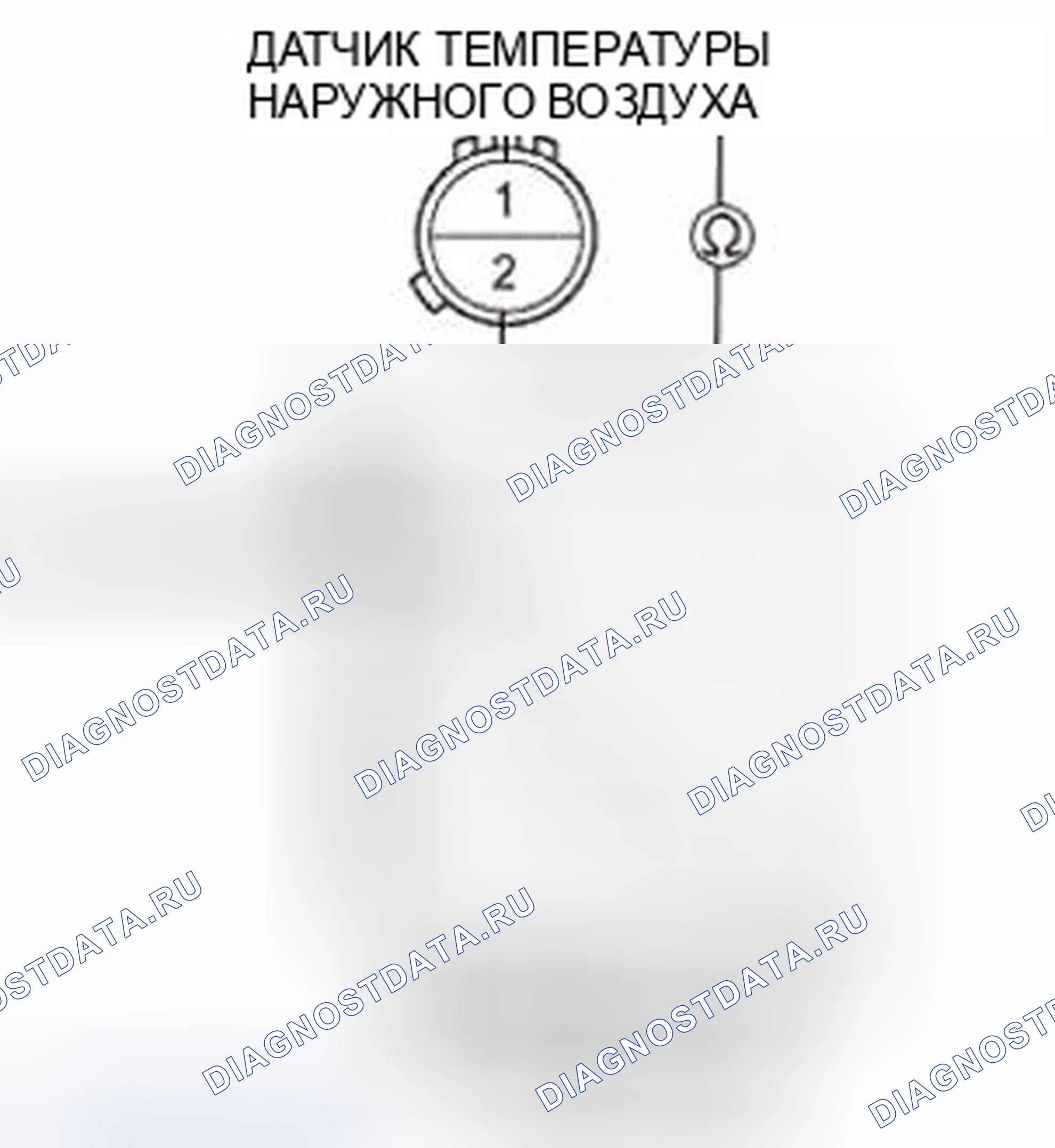 Рис. 746: Испытание. Honda Civic IX