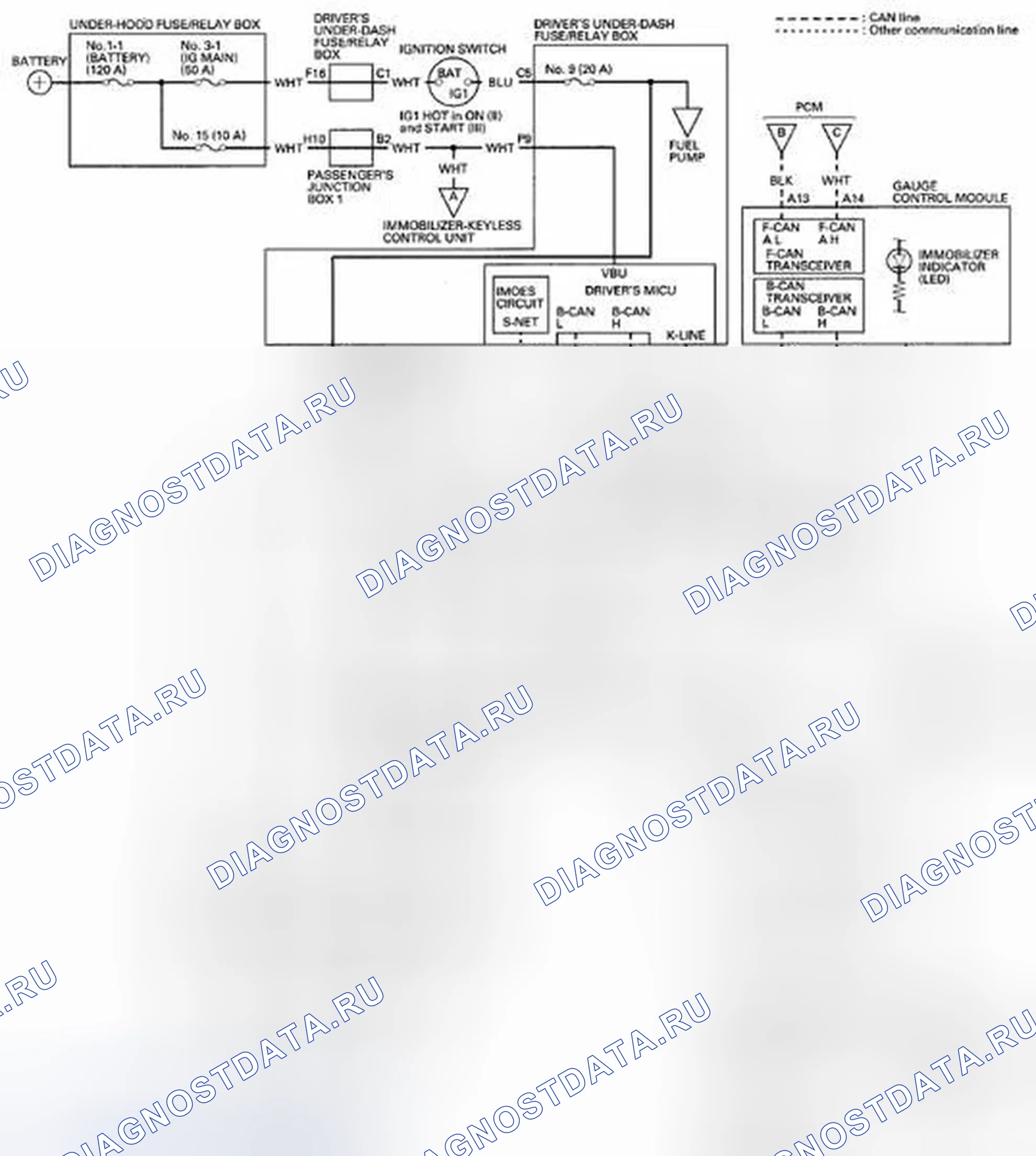 Рис. 4: Принципиальная схема. Acura ZDX I