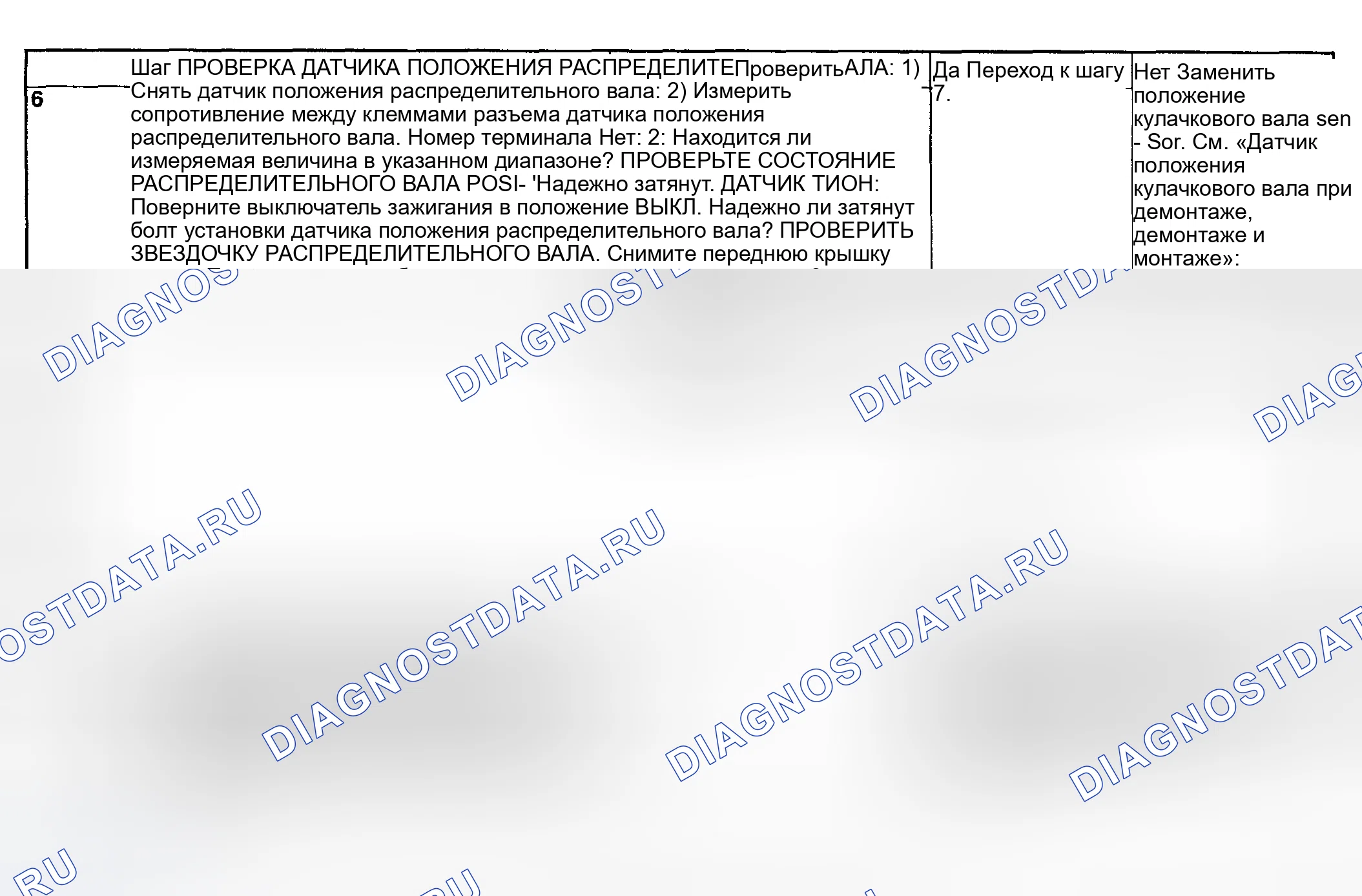 Рис. 155. Subaru Impreza WRX GD/GG рестайлинг
