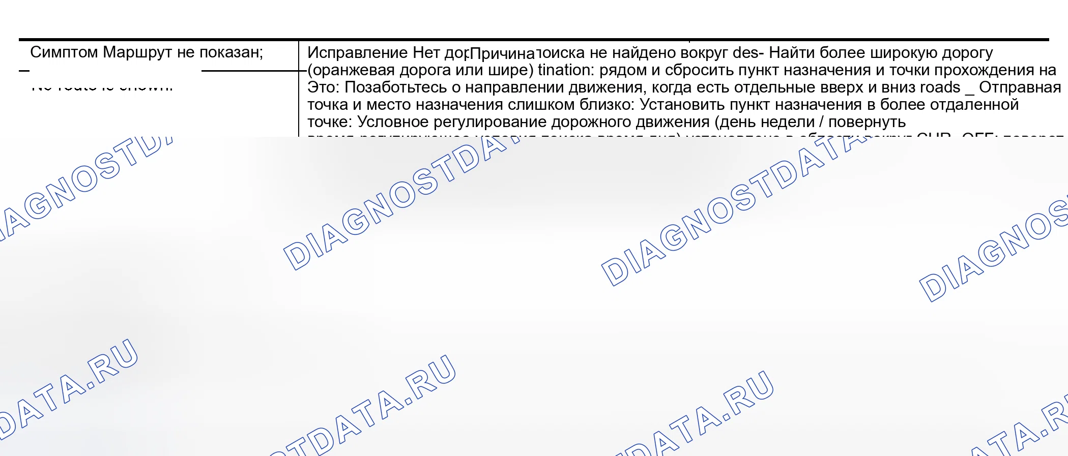 Рис. 340: ПОИСК МАРШРУТА. Nissan 350Z I