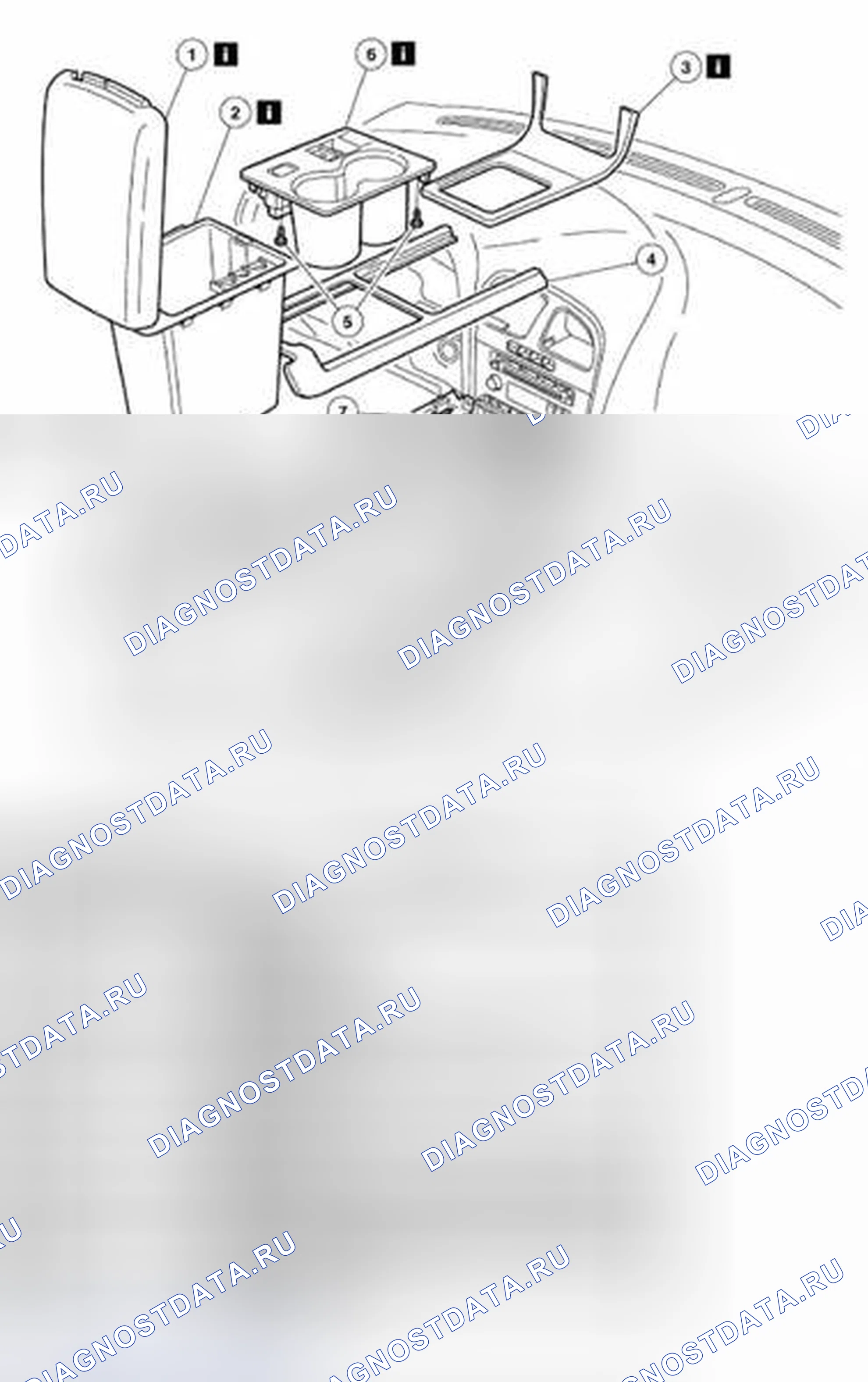 Рис. 25: Напольная консоль. Hyundai ix25 II
