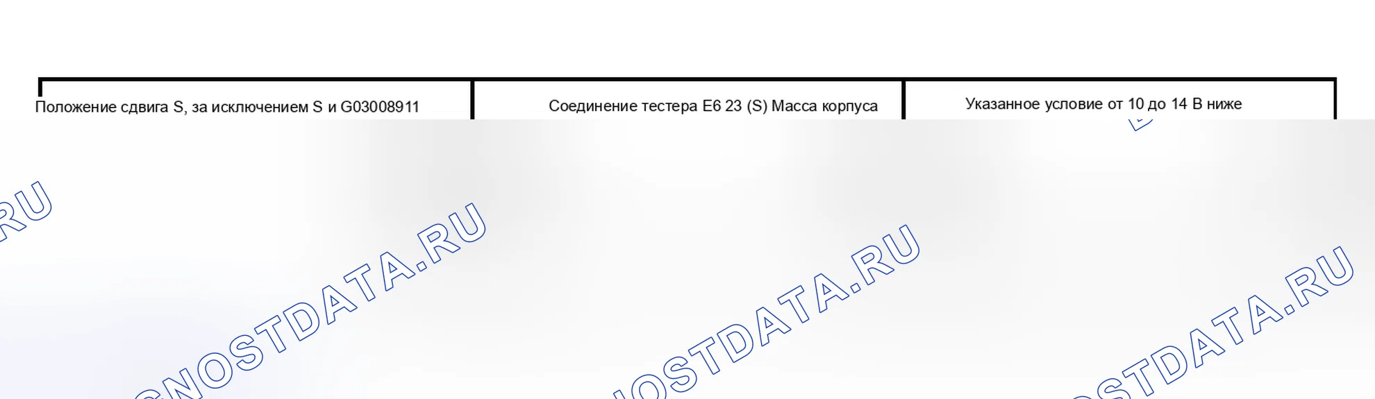 Рис. 54. Lexus RX II