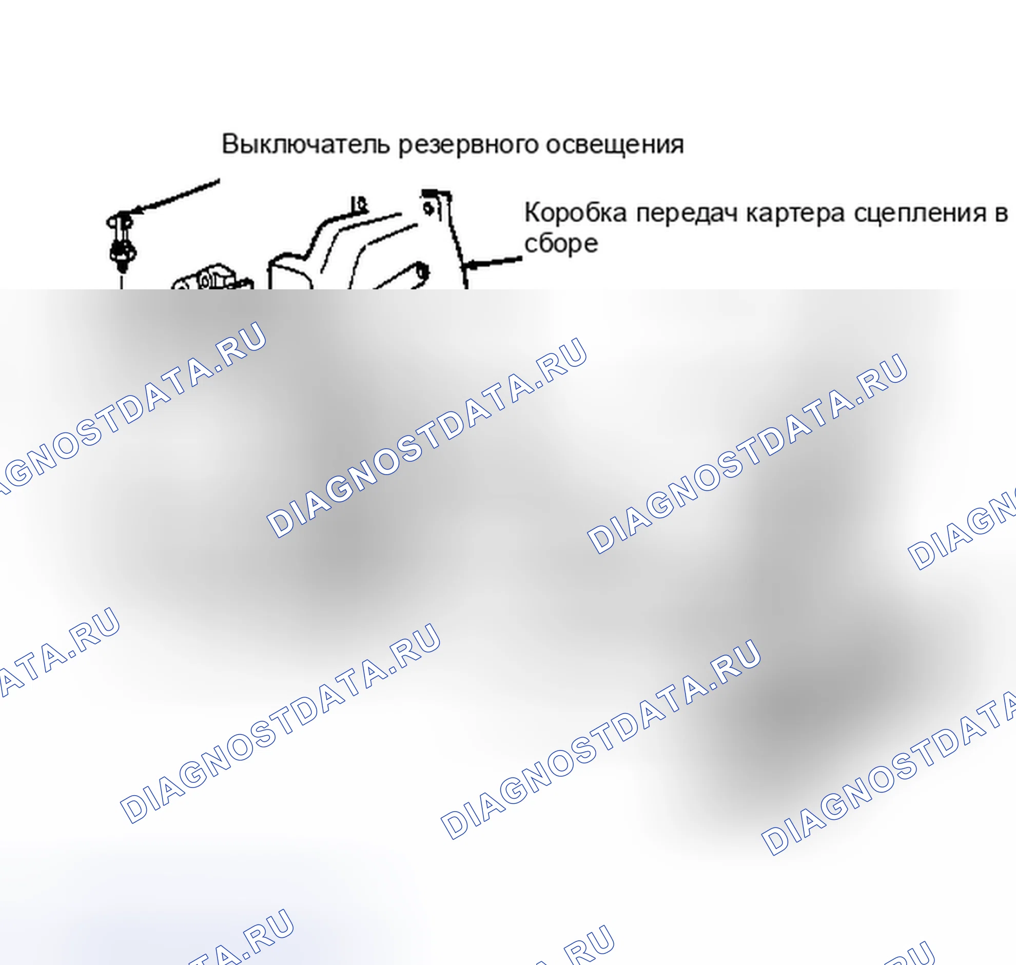 Рис. 3. Ford Escort III