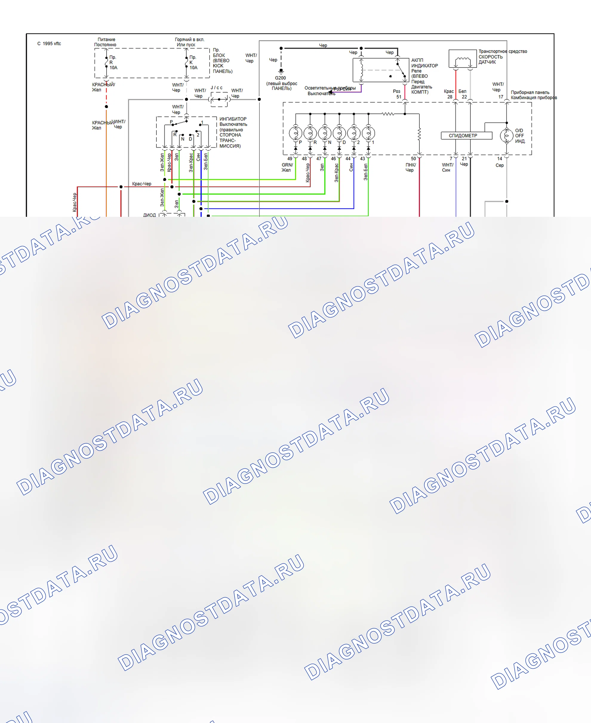 Рис. 13: Схема электропроводки Nissan Pathfinder и Pickup 3.0L 1995 (RE4R01A). Honda Insight I