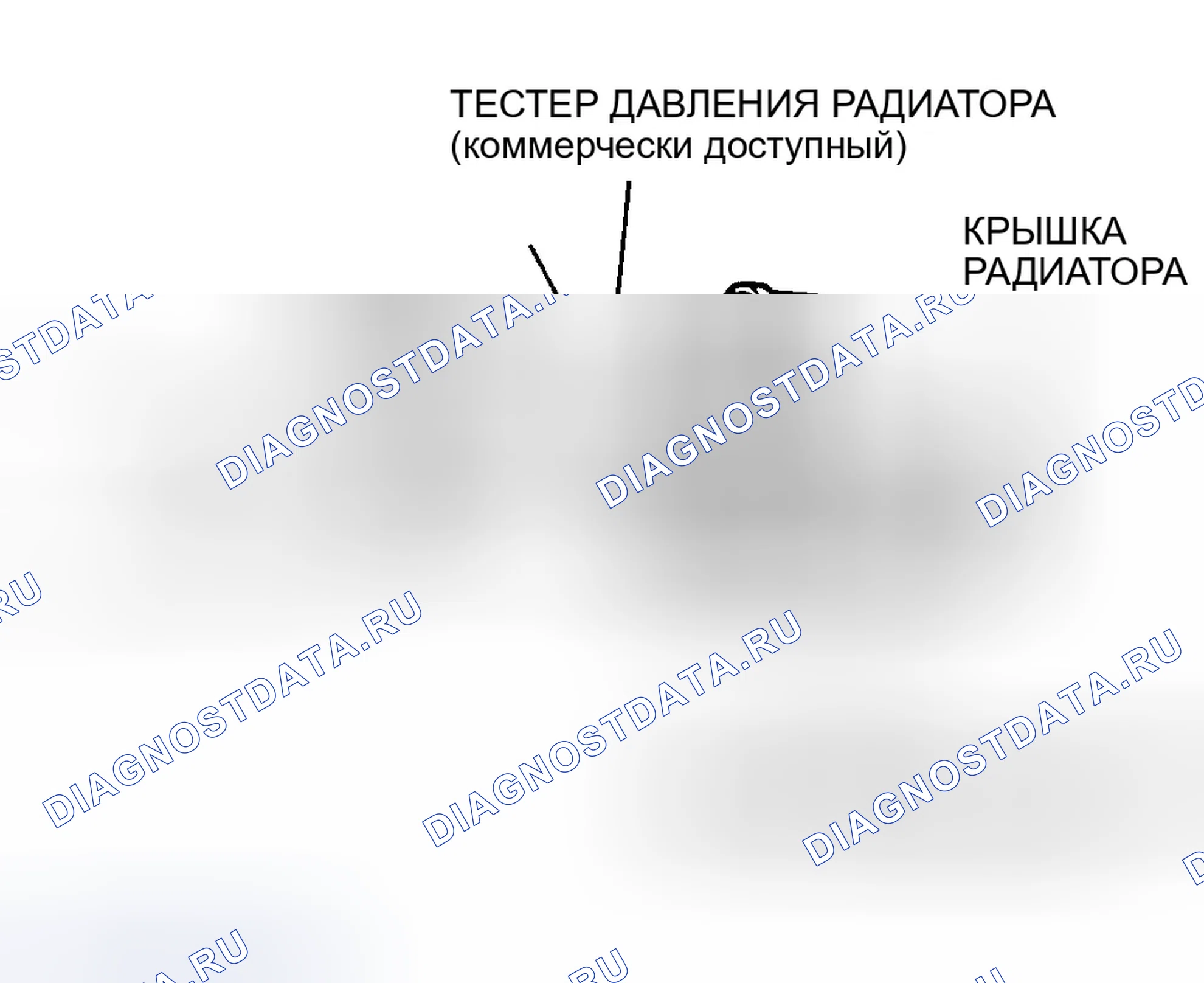 Рис. 26: Испытание колпачков. Honda Civic VI