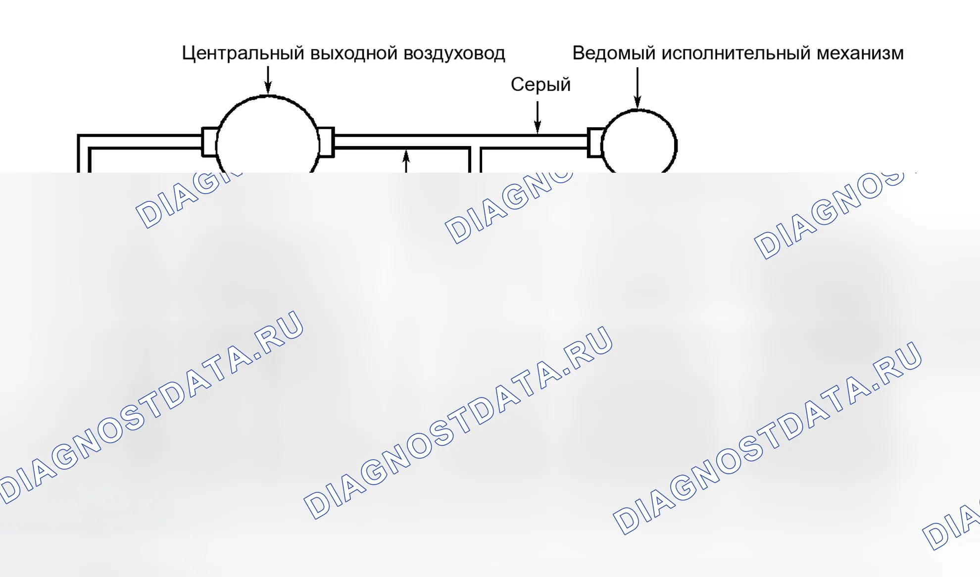 Рис. 1: СХЕМА ВАКУУМНЫХ ШЛАНГОВ. GMC Safari II