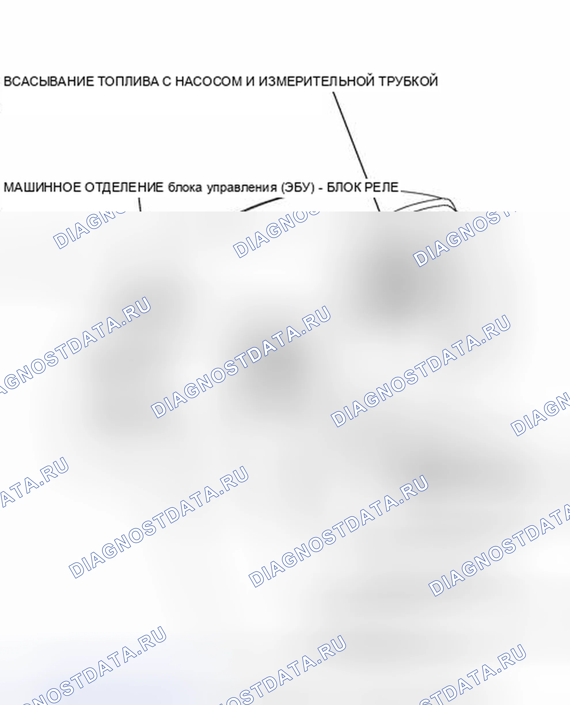 Рис. 88: ИЛЛЮСТРАЦИЯ. Toyota Yaris III