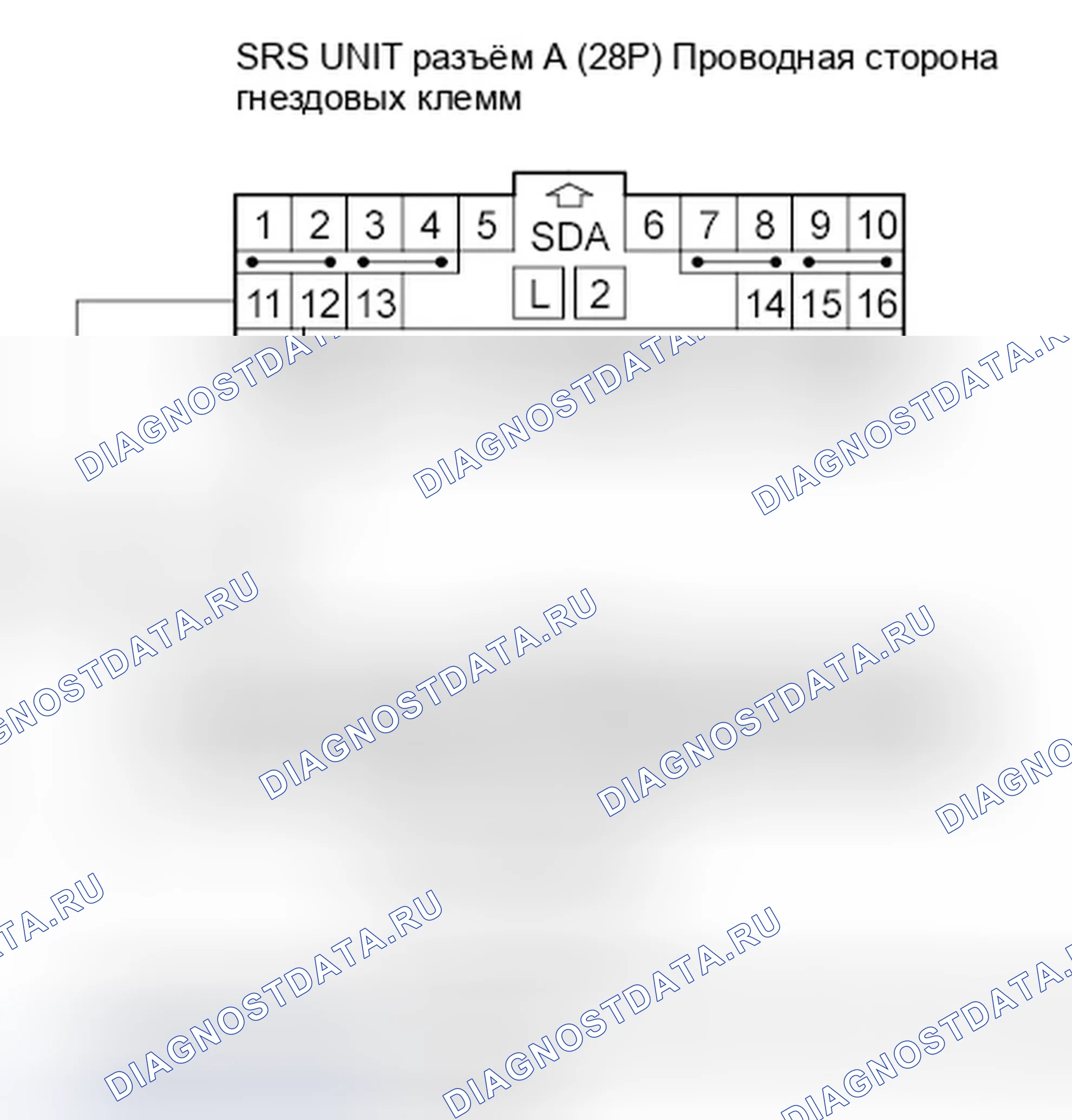 Рис. 143: расшифровка кода ошибки 56-25: Потеря связи с модулем управления манометром. Honda Odyssey IV