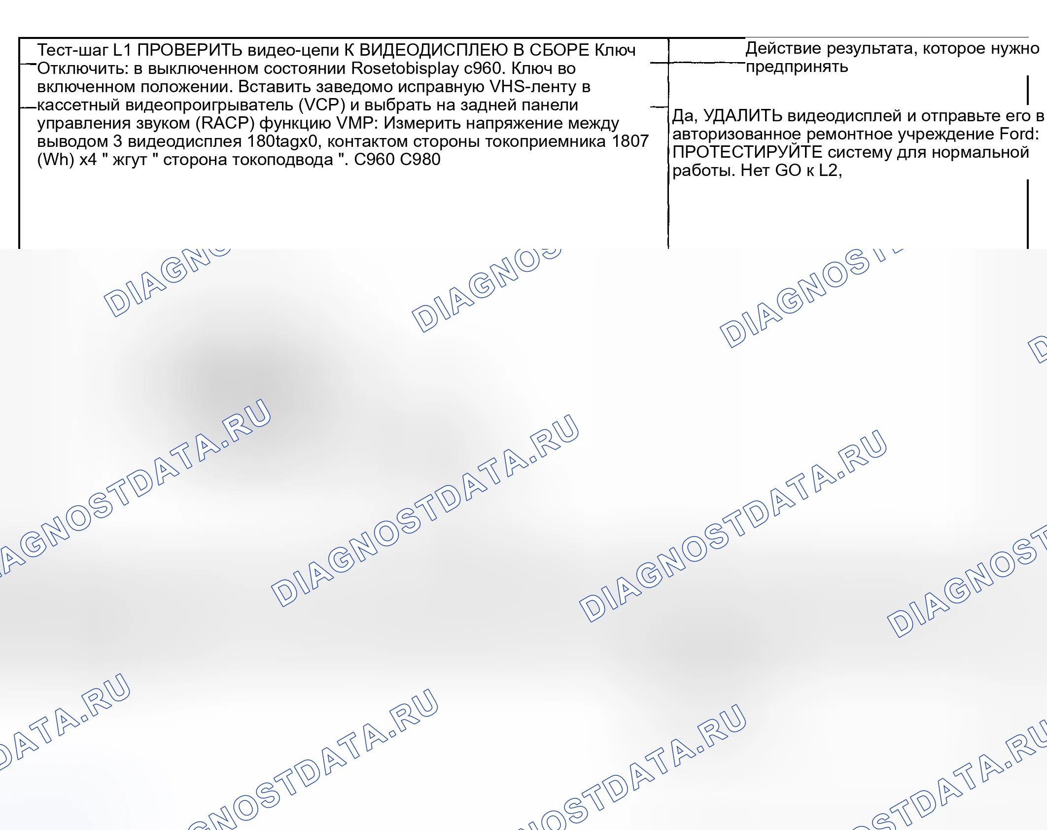Рис. 43: диагностический тест L: ВИДЕОДИСПЛЕЙ НЕ РАБОТАЕТ - НЕТ ИЗОБРАЖЕНИЯ С ВКЛЮЧЕННЫМ ВИДЕОИЗОБРАЖЕНИЕМ (ТОЛЬКО VCP). Ford Pickup F250 Super Duty I