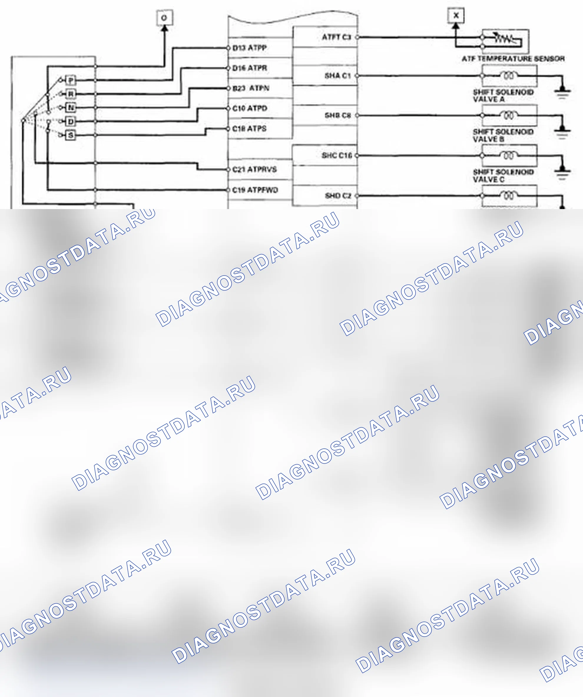 Рис. 21. Acura RL II рестайлинг