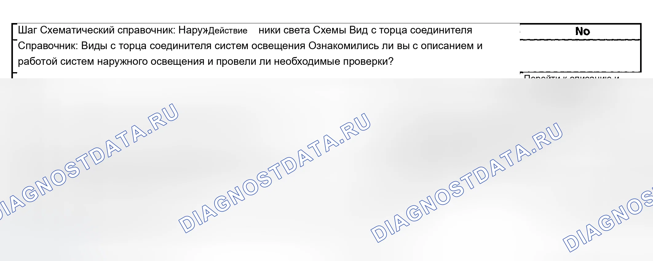 Рис. 175: Стоп-сигналы всегда включены. Chevrolet TrailBlazer I