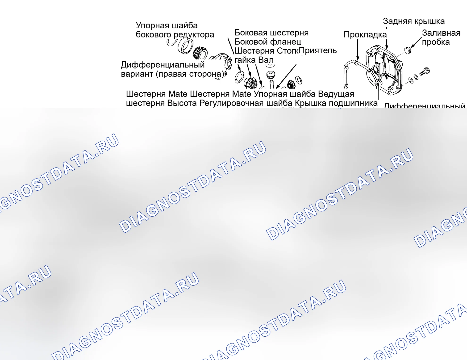 Рис. 2. Nissan Pathfinder I