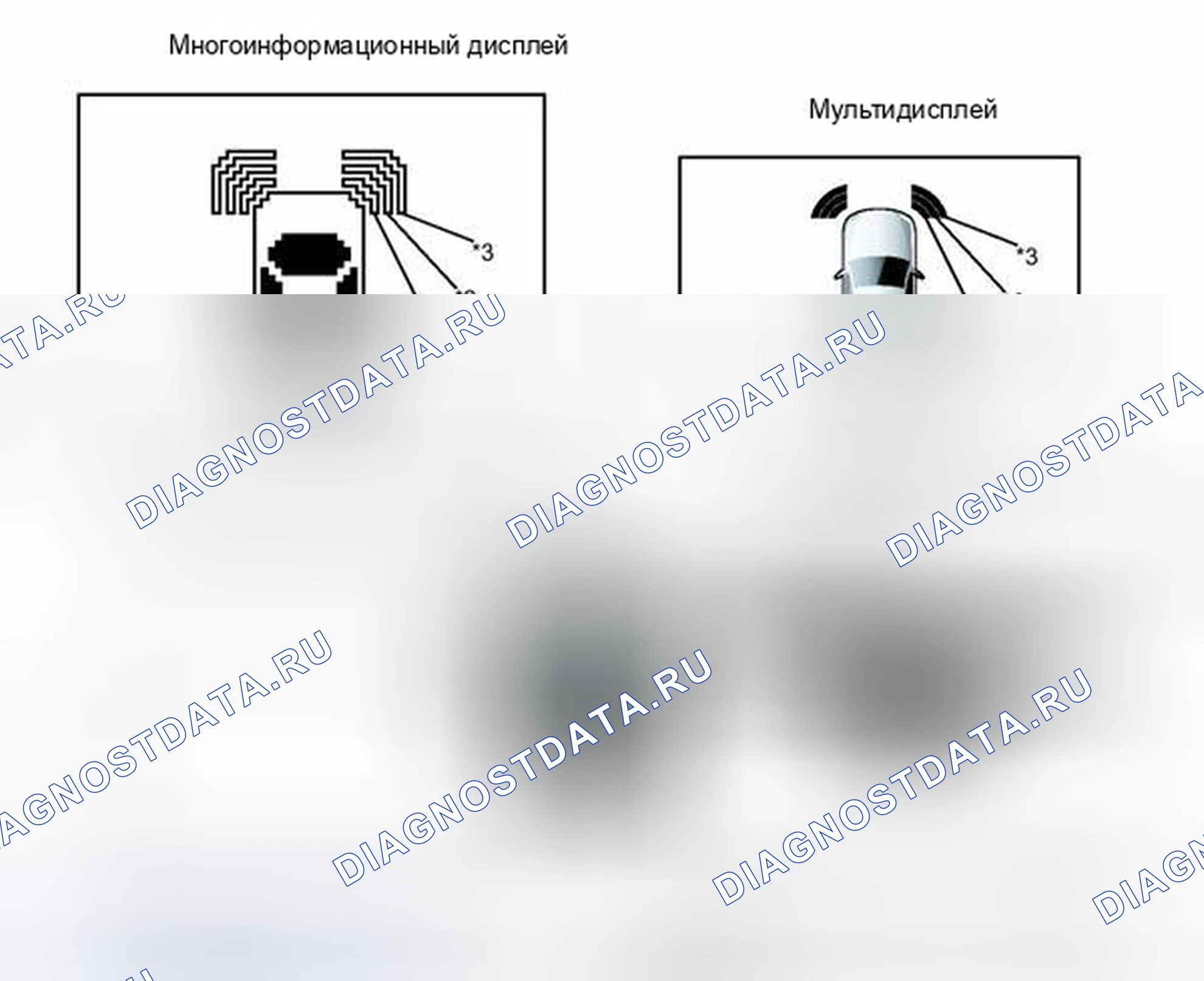 Рис. 42. Honda Accord V