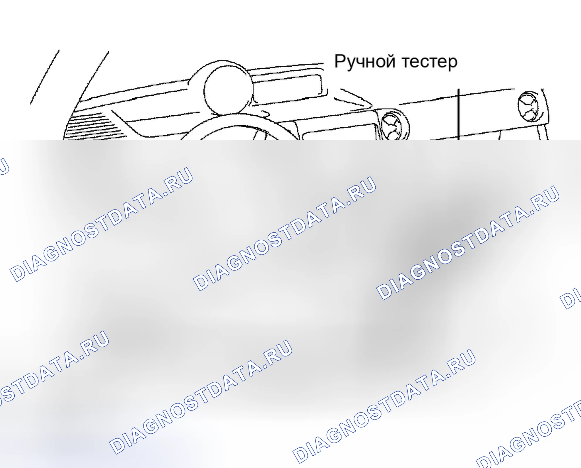 Рис. 8. Scion xB I