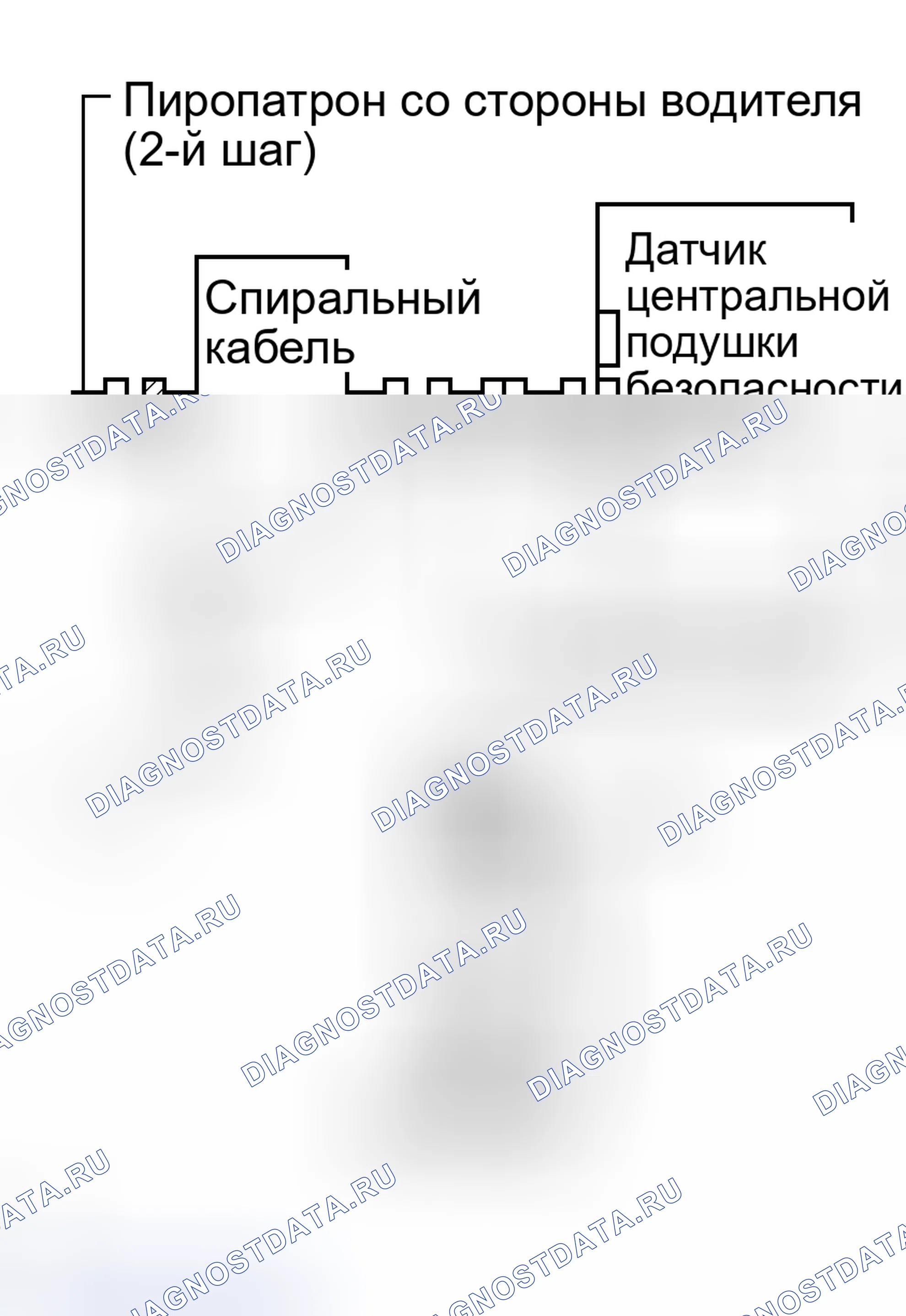Рис. 379. Toyota Land Cruiser 100 рестайлинг 2