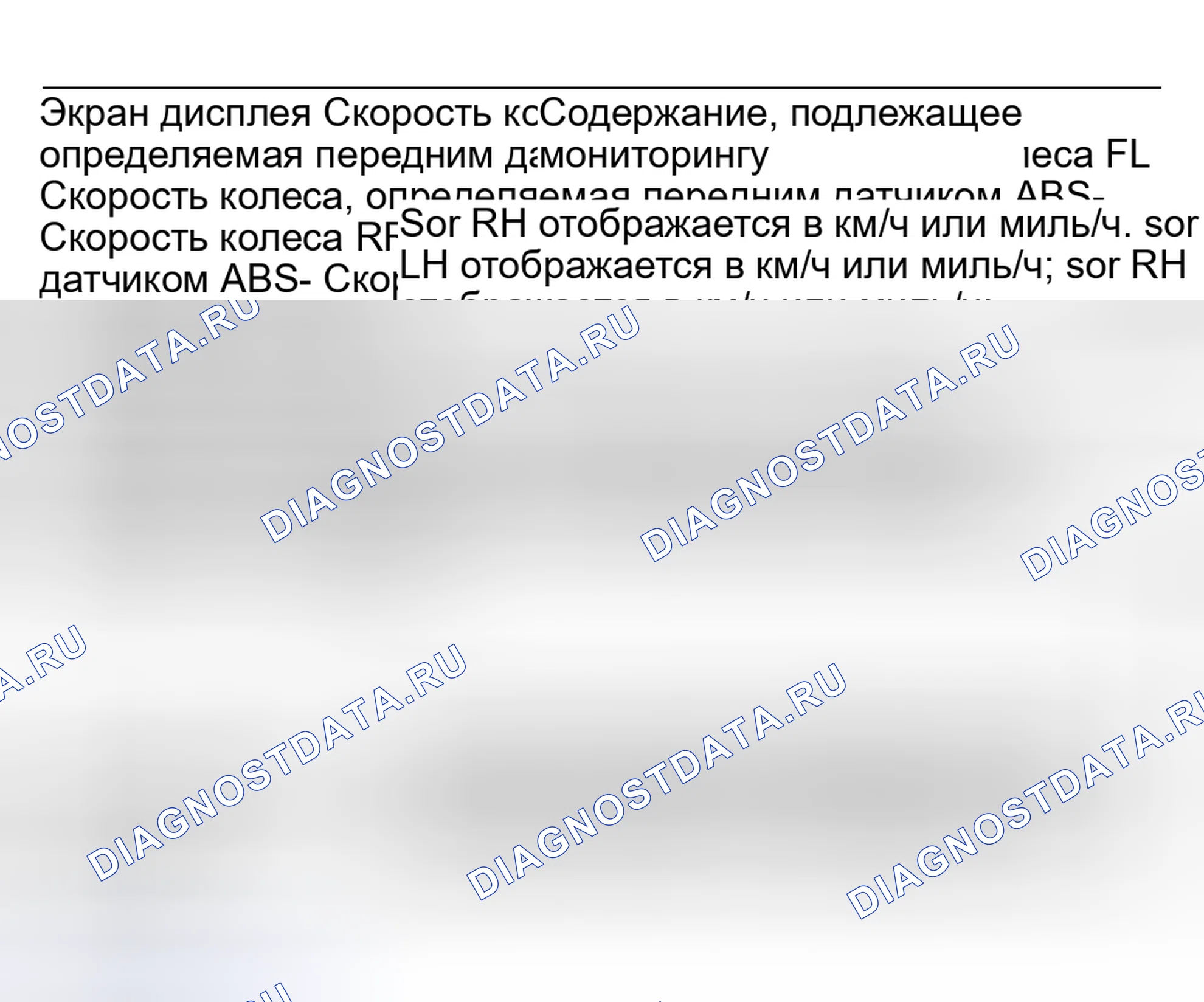 Рис. 186: ОТОБРАЖЕНИЕ АНАЛОГОВЫХ ДАННЫХ. Subaru Impreza GD/GC/GG рестайлинг