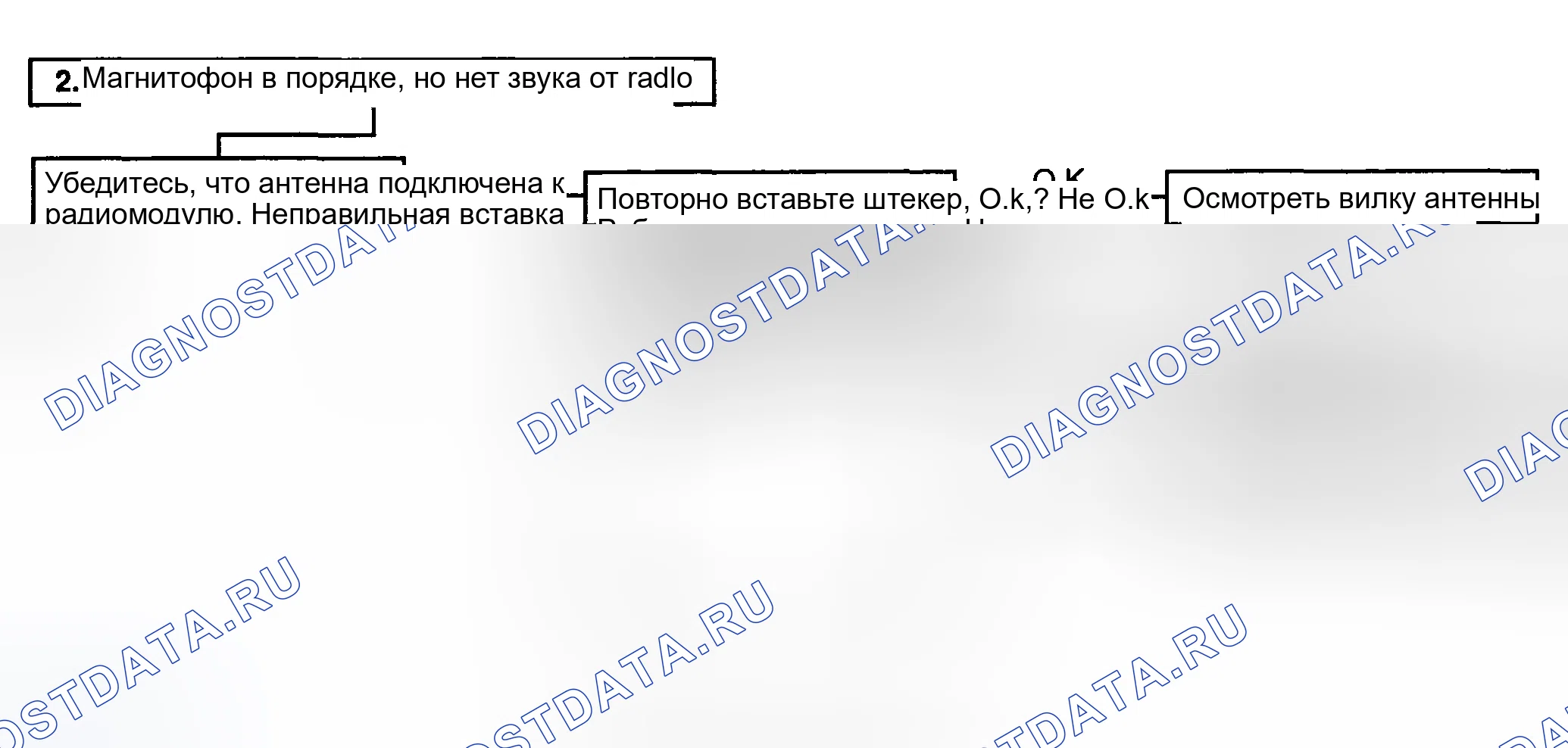 Рис. 78. Haval Chitu I