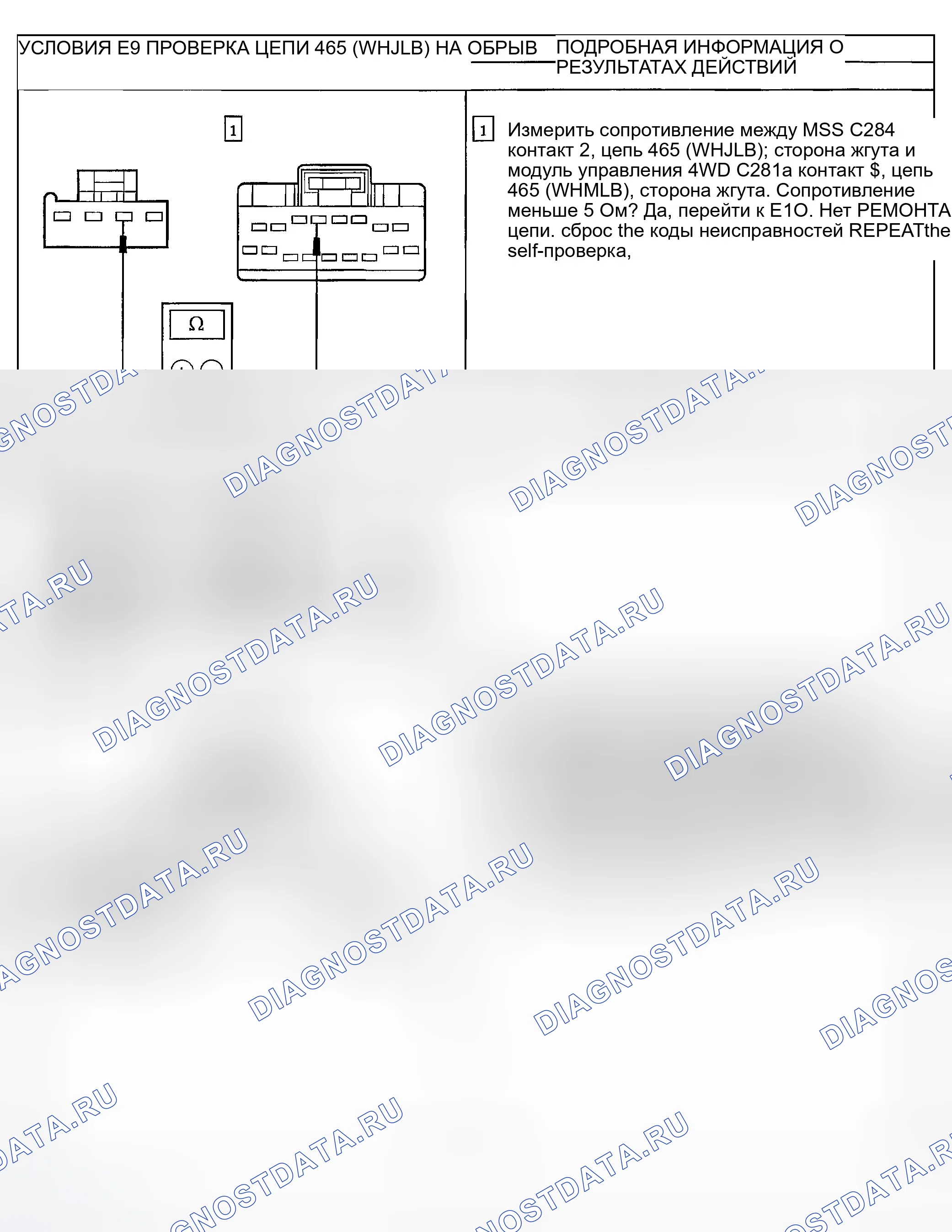 Рис. 26. Ford Ranger I