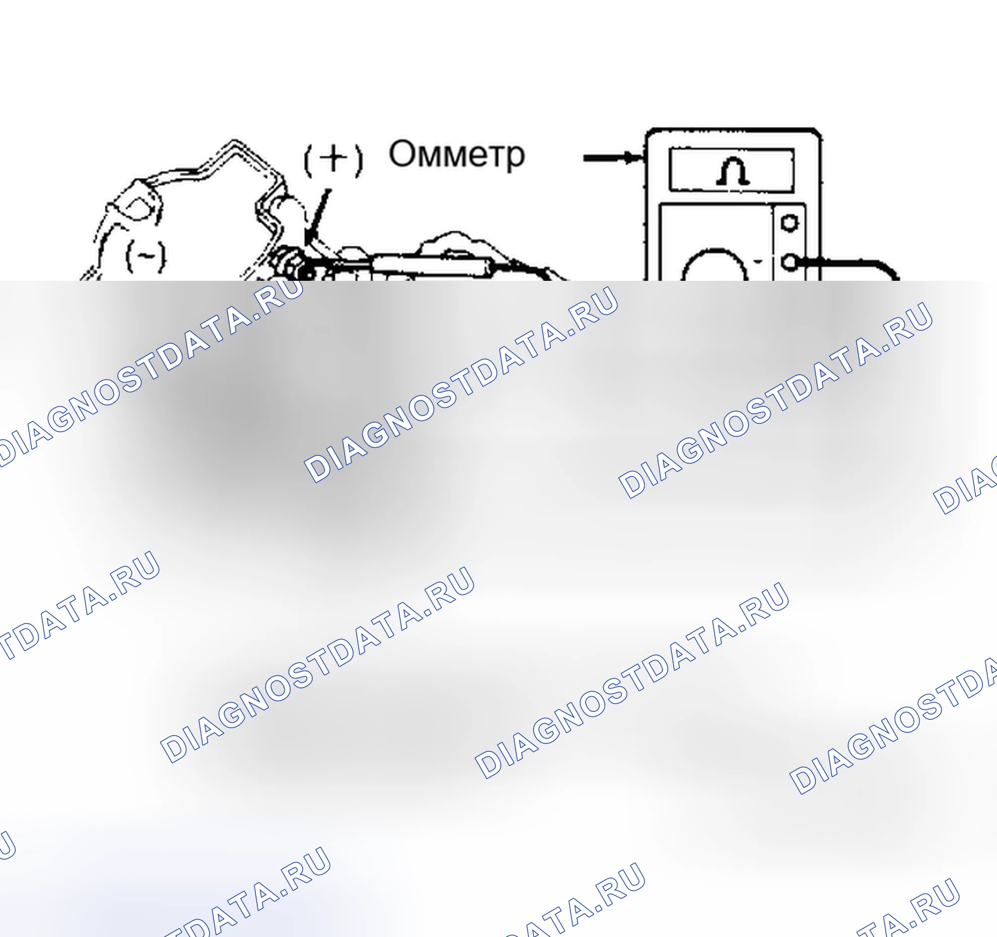 Рис. 80. Toyota Camry V30