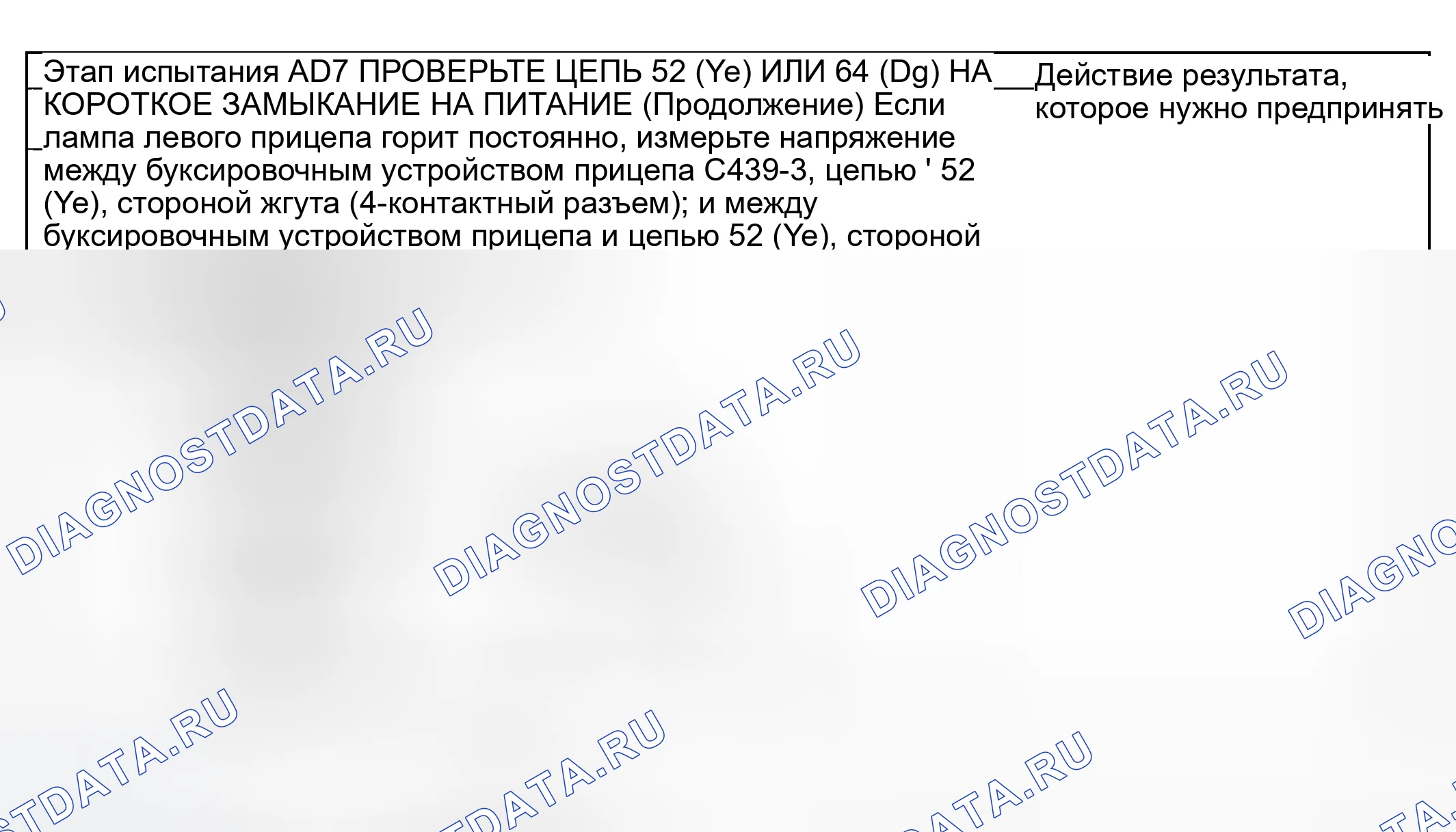 Рис. 168. Ford Explorer III