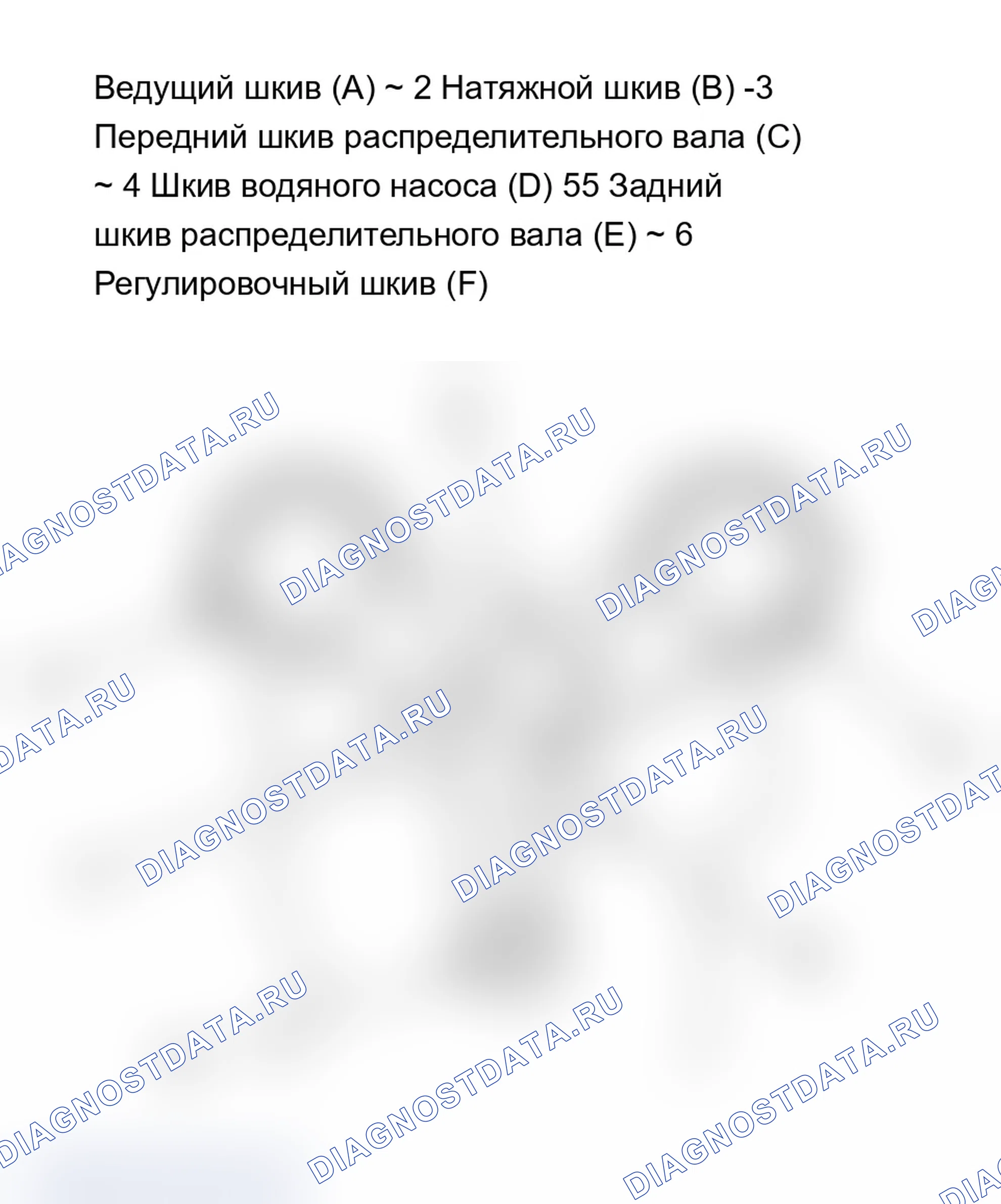 Рис. 110. Acura MDX I