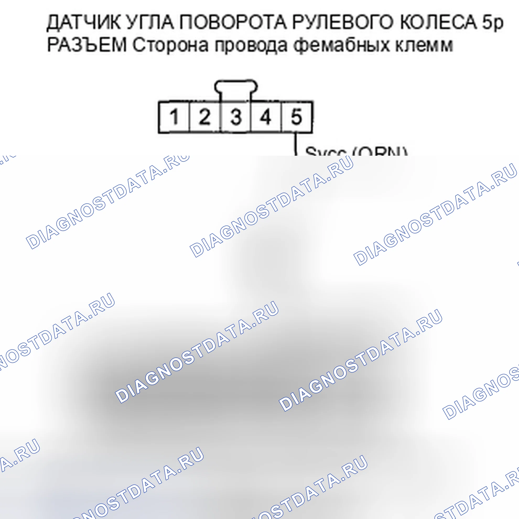 Рис. 93. Honda Accord VIII