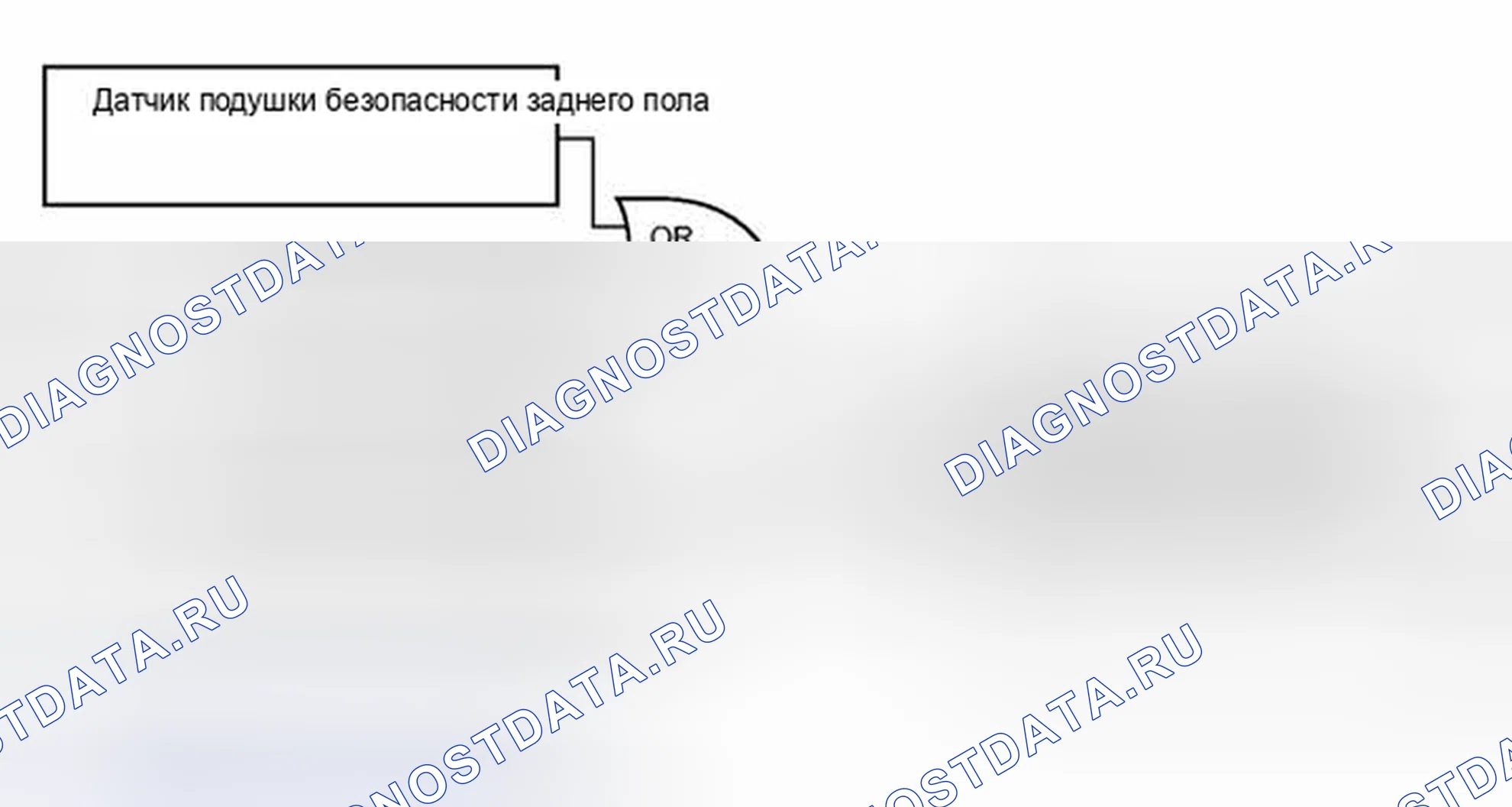 Рис. 146. Honda Accord VII