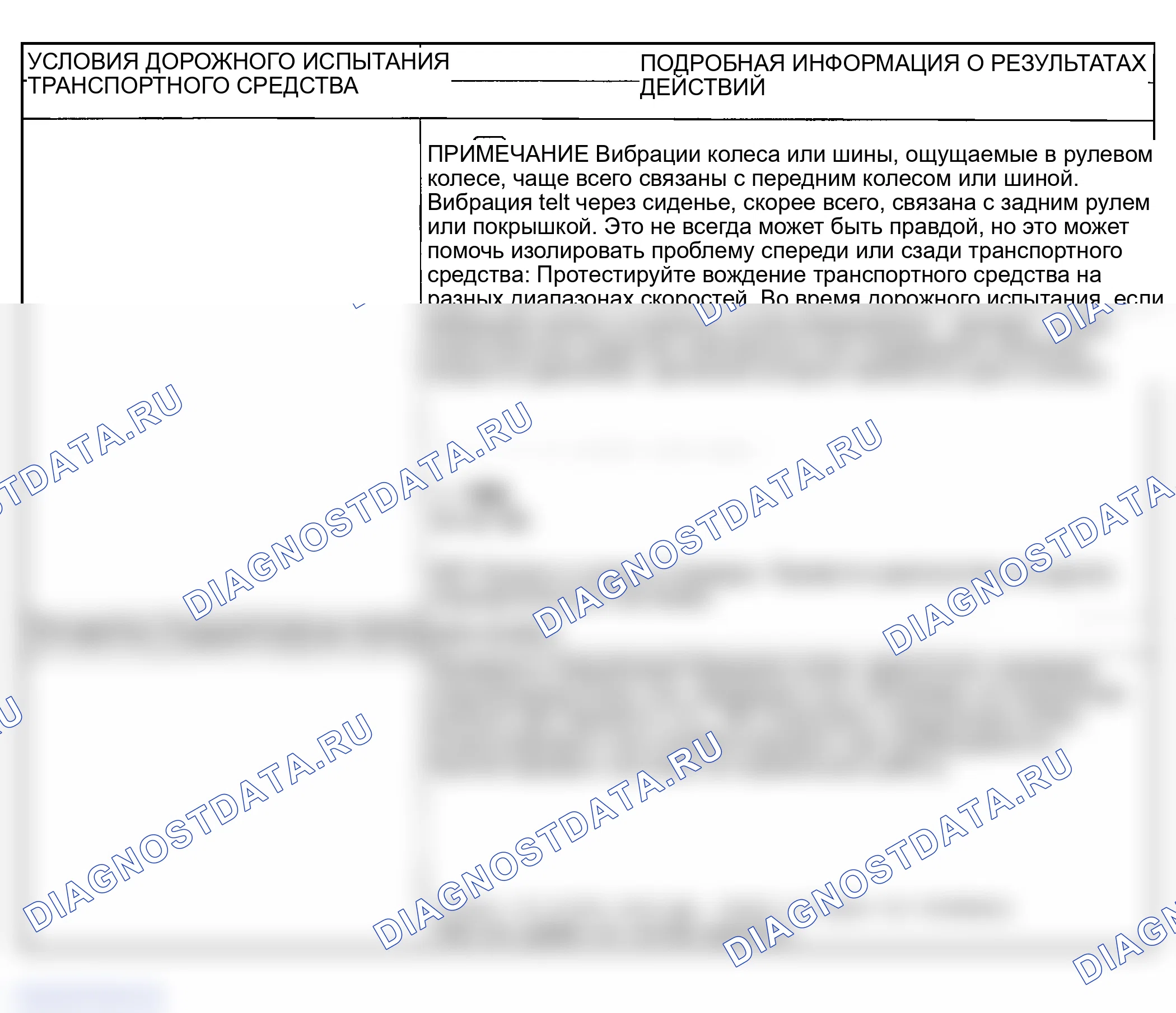 Рис. 17: ПОДРОБНОЕ ИСПЫТАНИЕ C: КОЛЕСО И ШИНА. Kia Spectra I рестайлинг 2