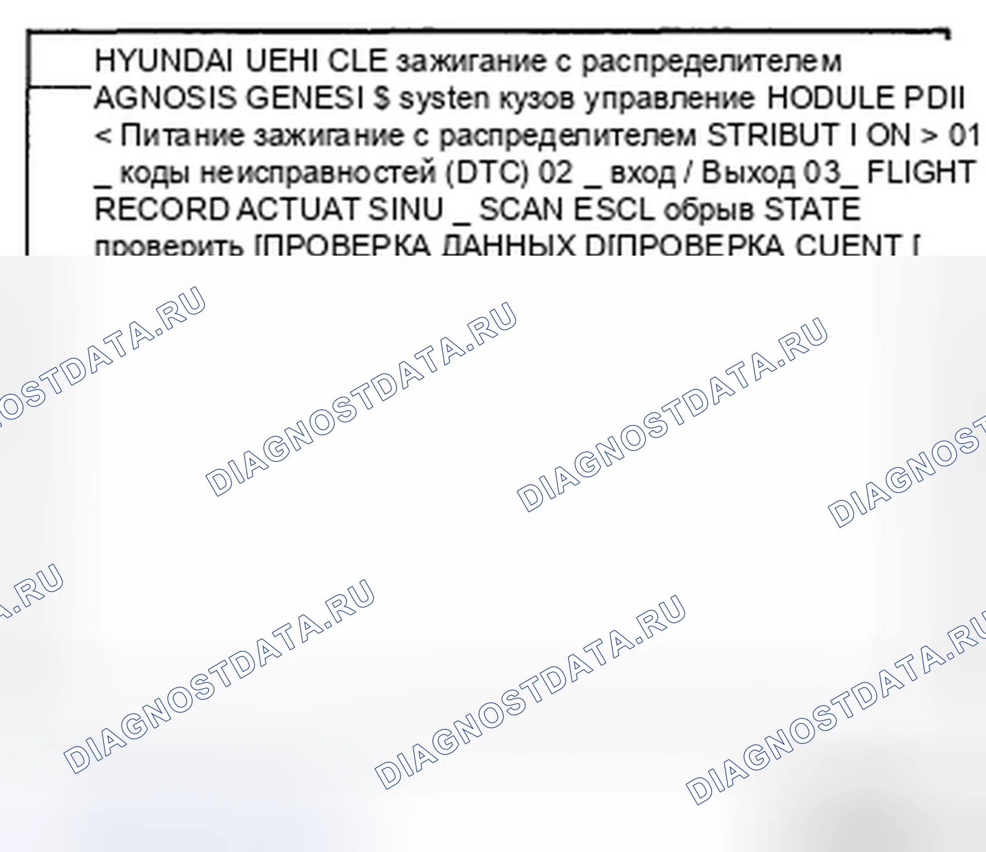 Рис. 18. Hyundai Genesis I