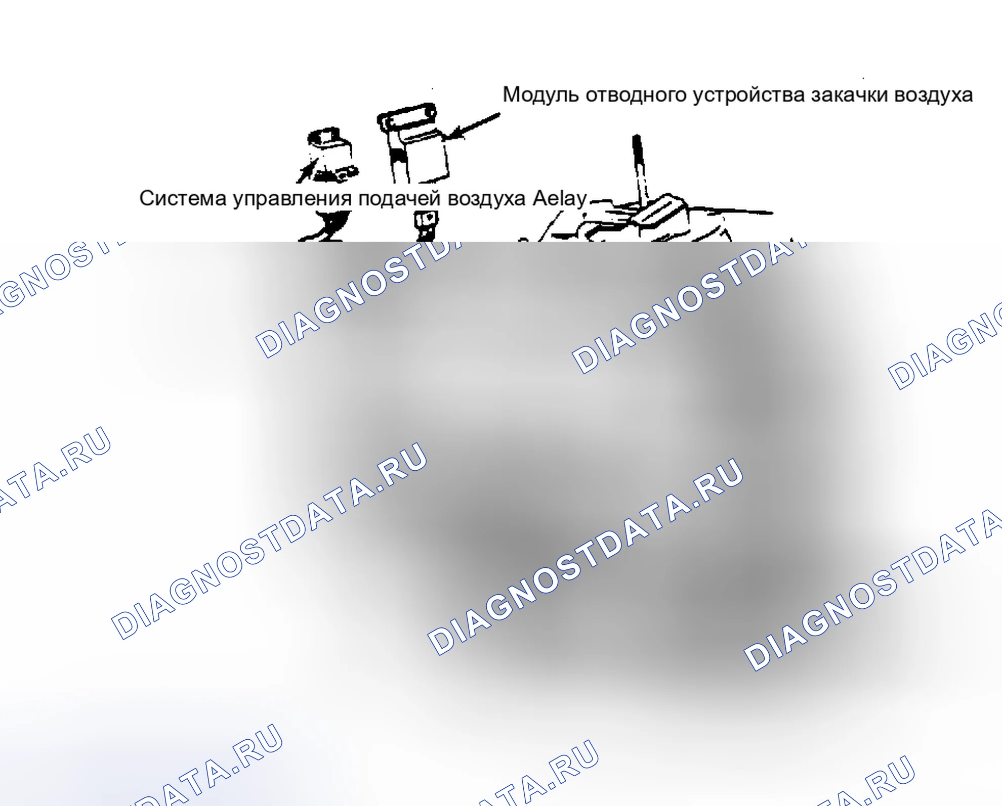 Рис. 2: Расположение компонентов (2 из 11). Chevrolet Suburban V1500 