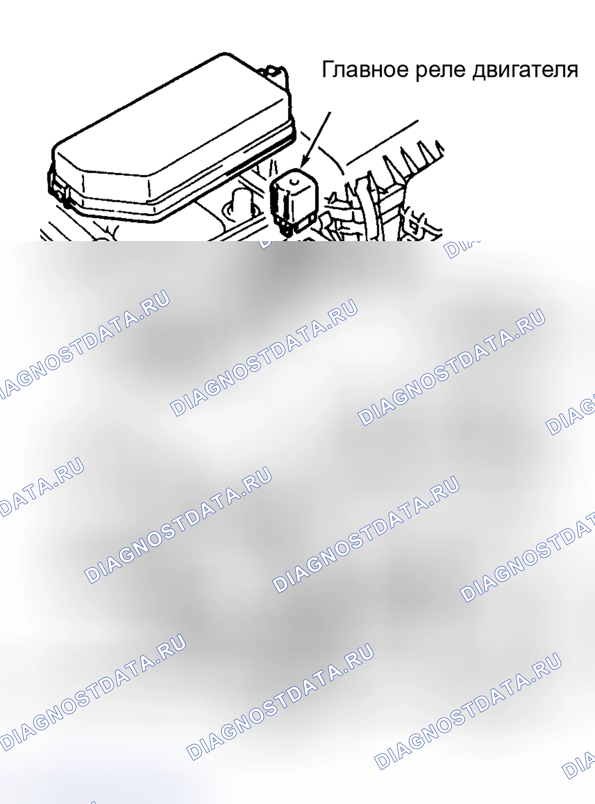 Рис. 1. Toyota RAV4 I